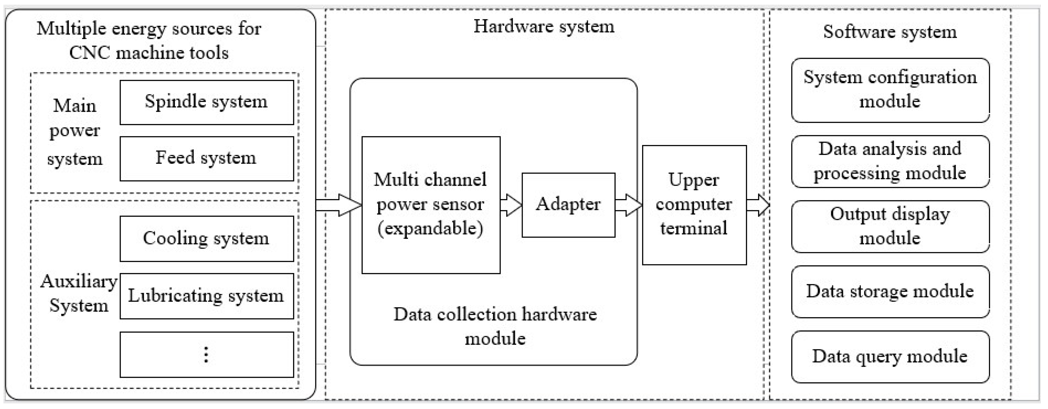 Sustainability 16 00847 g007