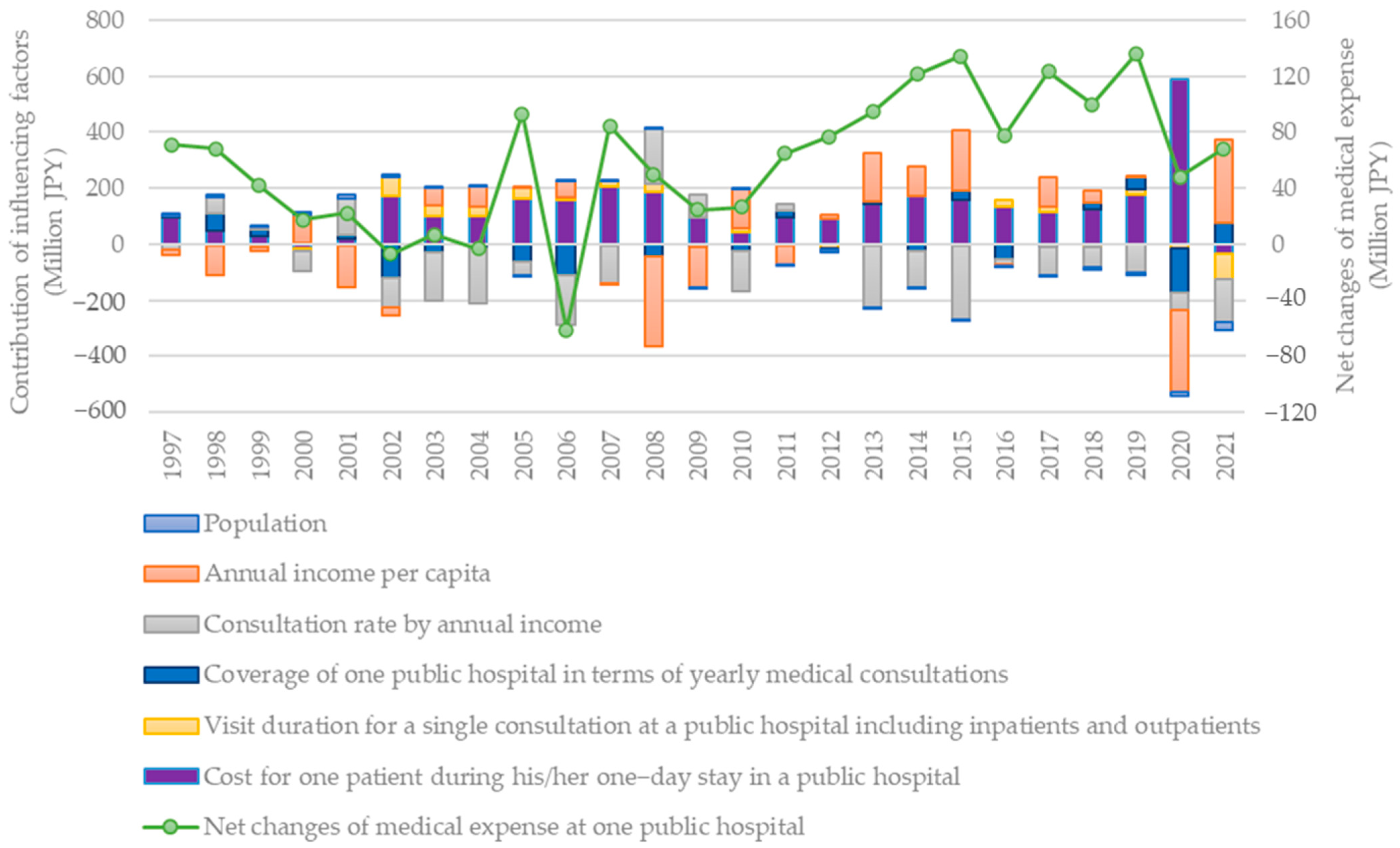 Sustainability 16 00853 g001