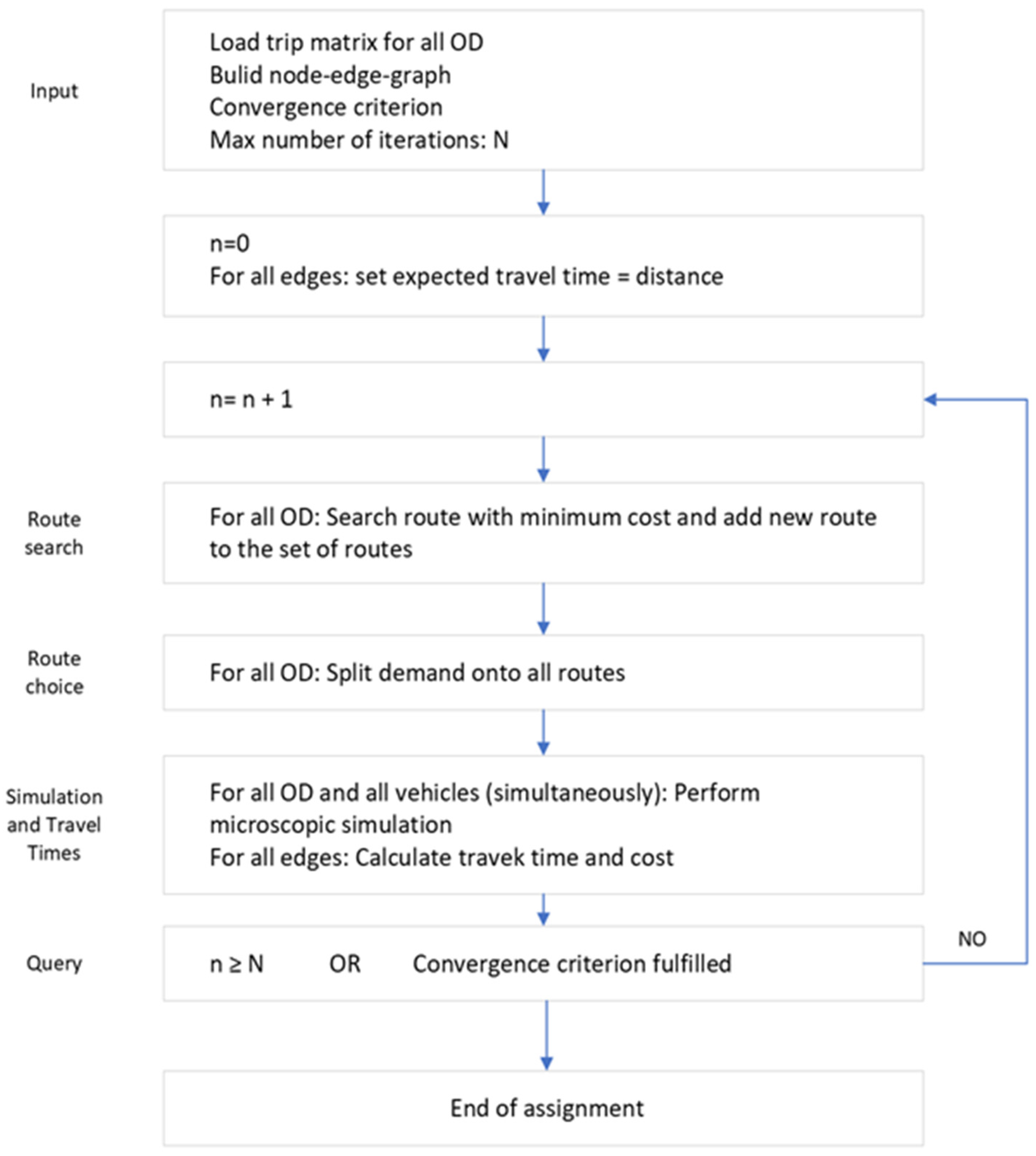 Sustainability 16 00856 g003