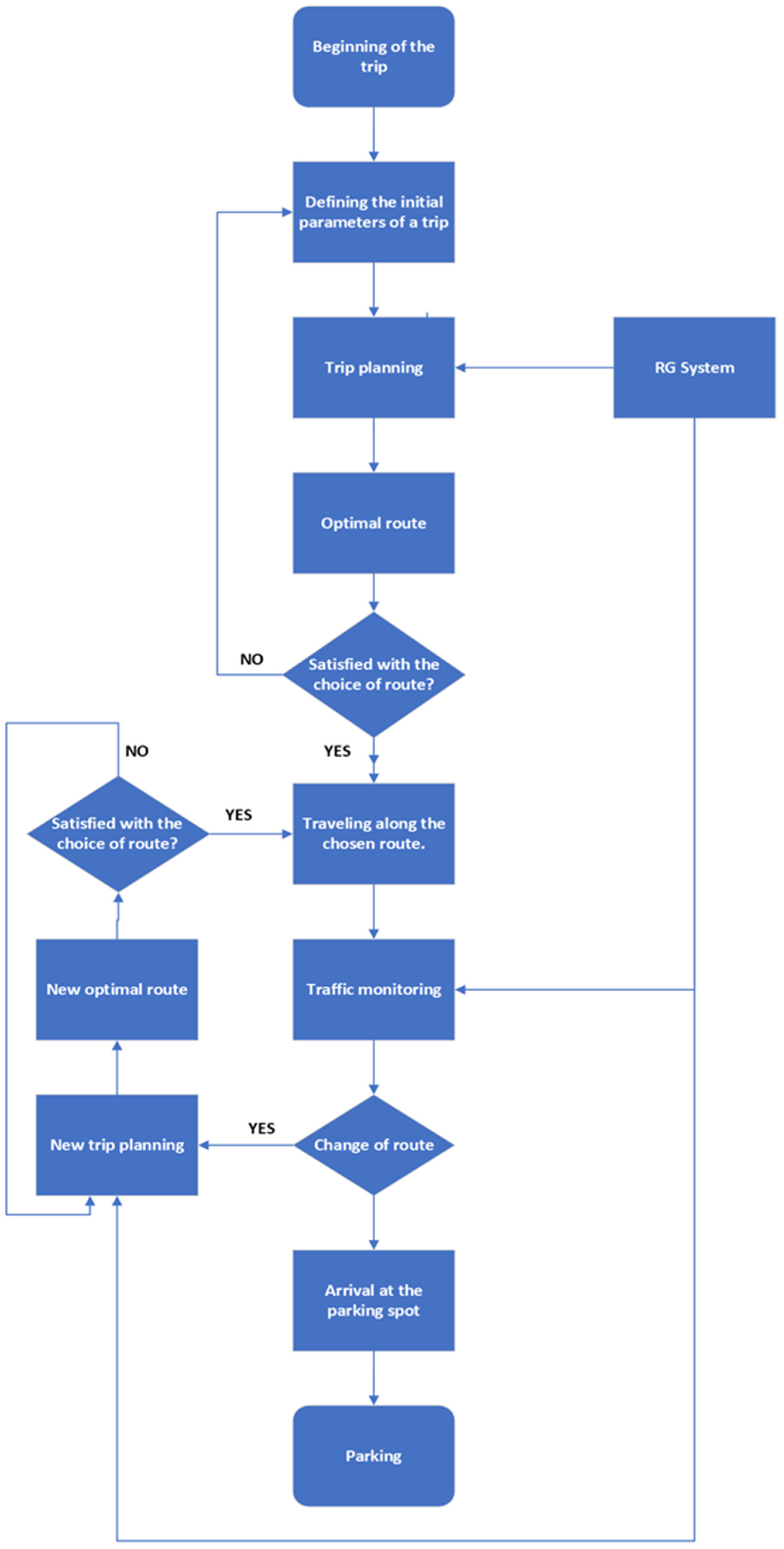 Sustainability 16 00856 g004