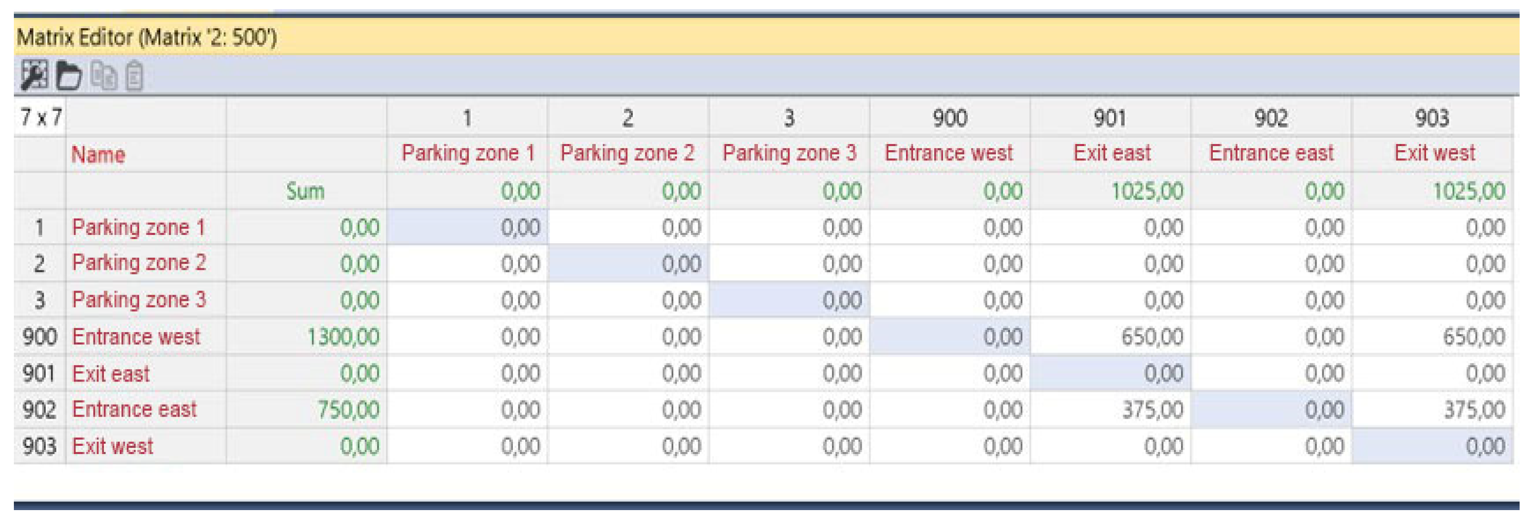 Sustainability 16 00856 g007