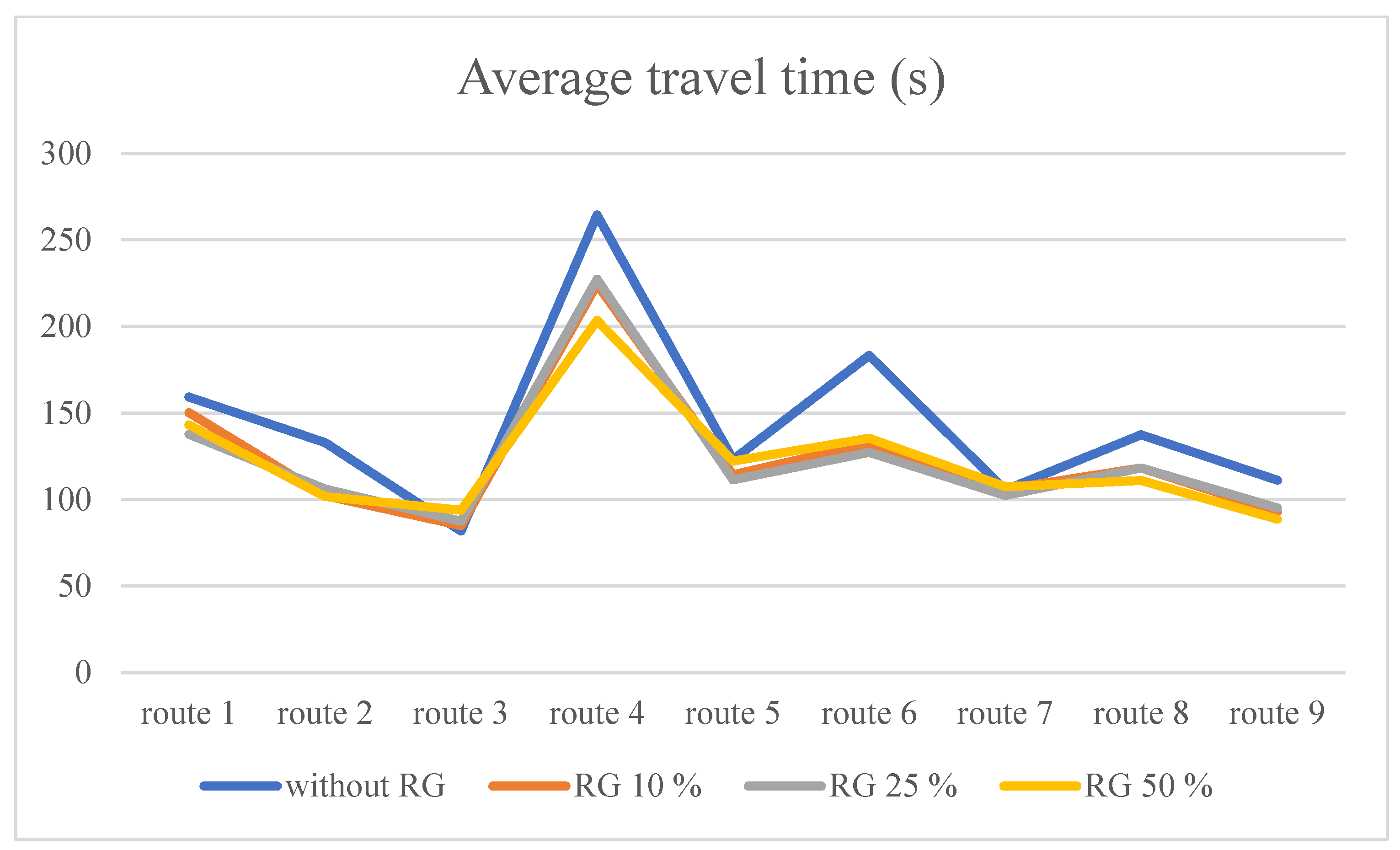Sustainability 16 00856 g009