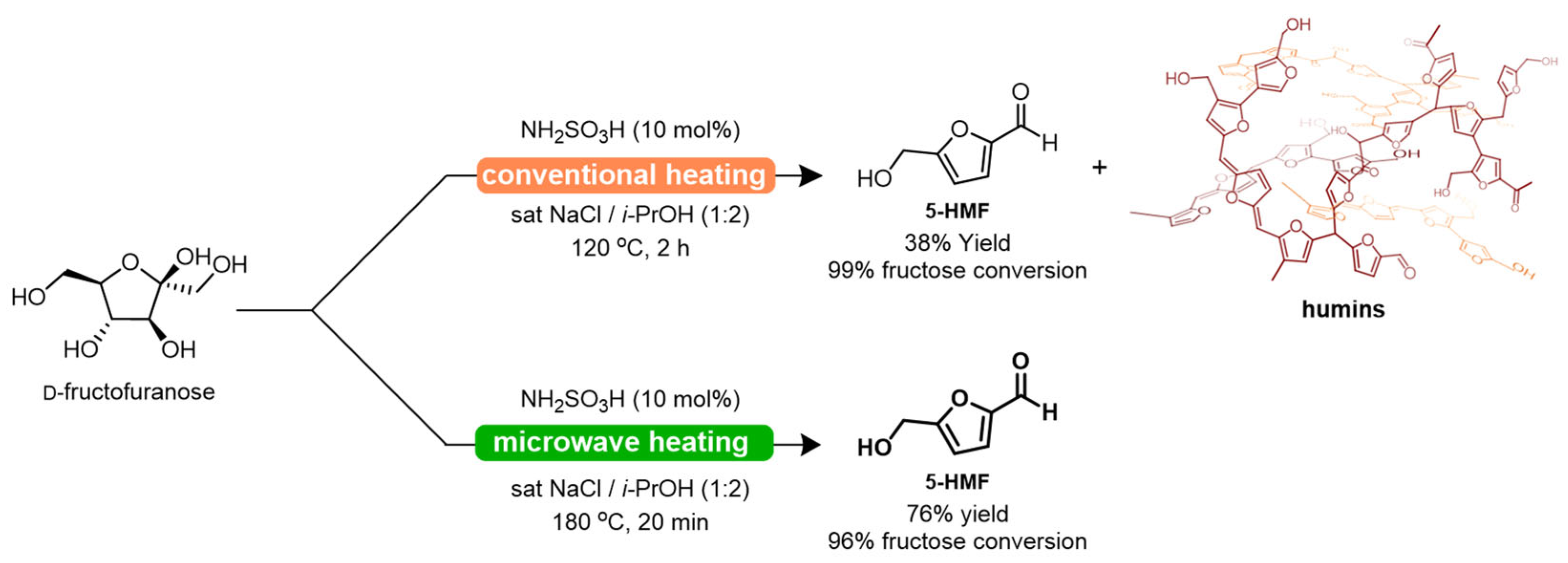 Sustainability 16 00858 g001