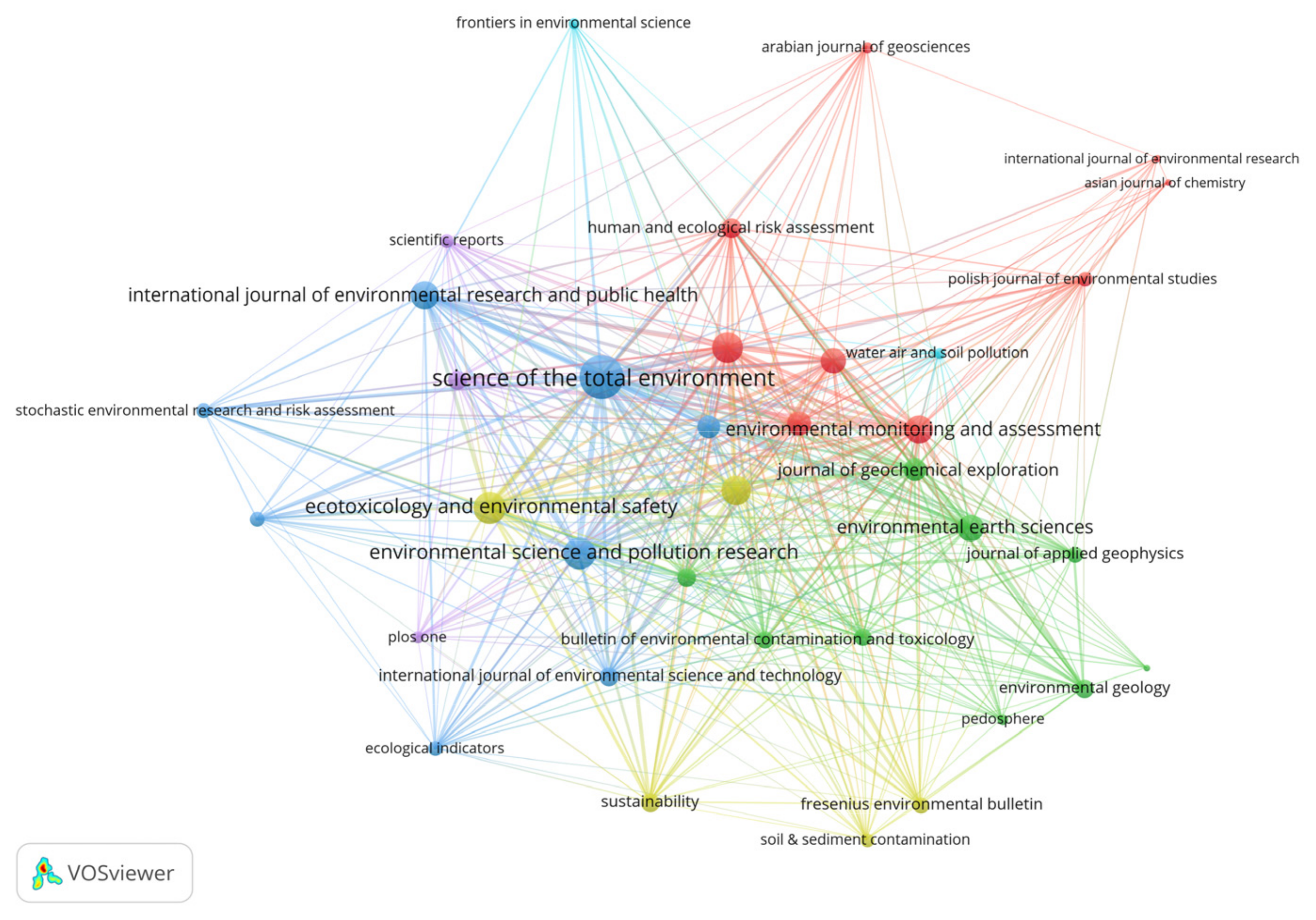 Sustainability 16 00860 g003