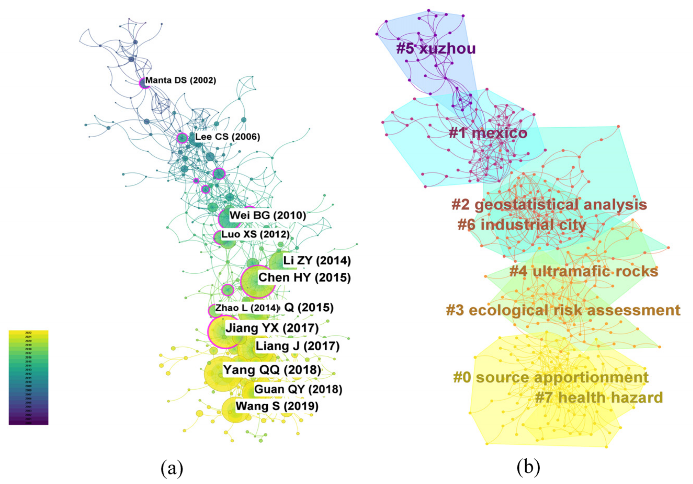Sustainability 16 00860 g006