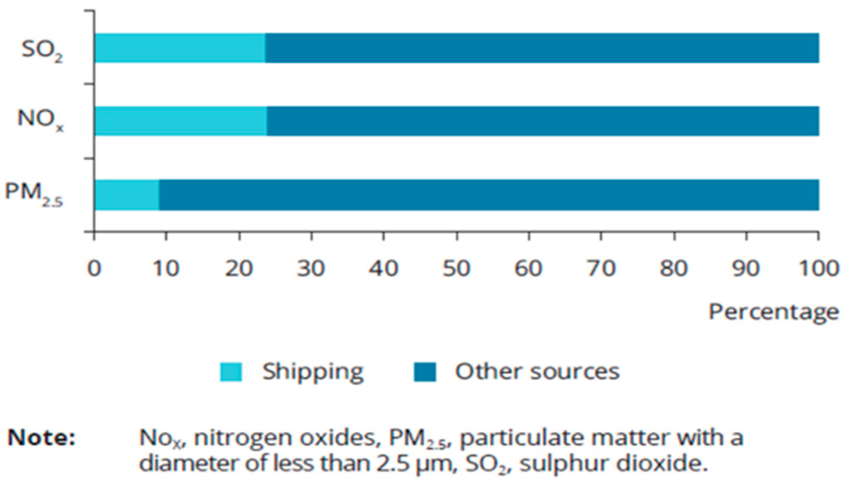 Sustainability 16 00862 g001