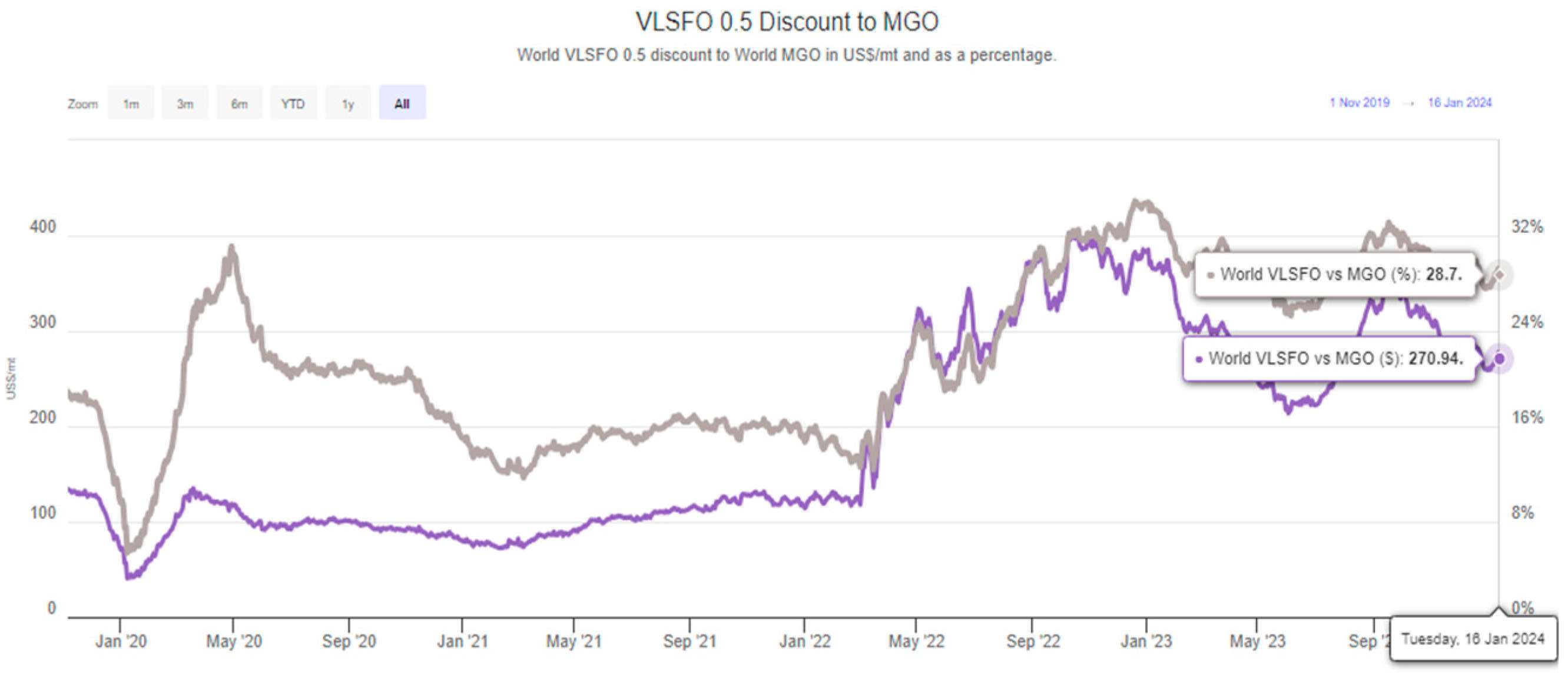 Sustainability 16 00862 g002