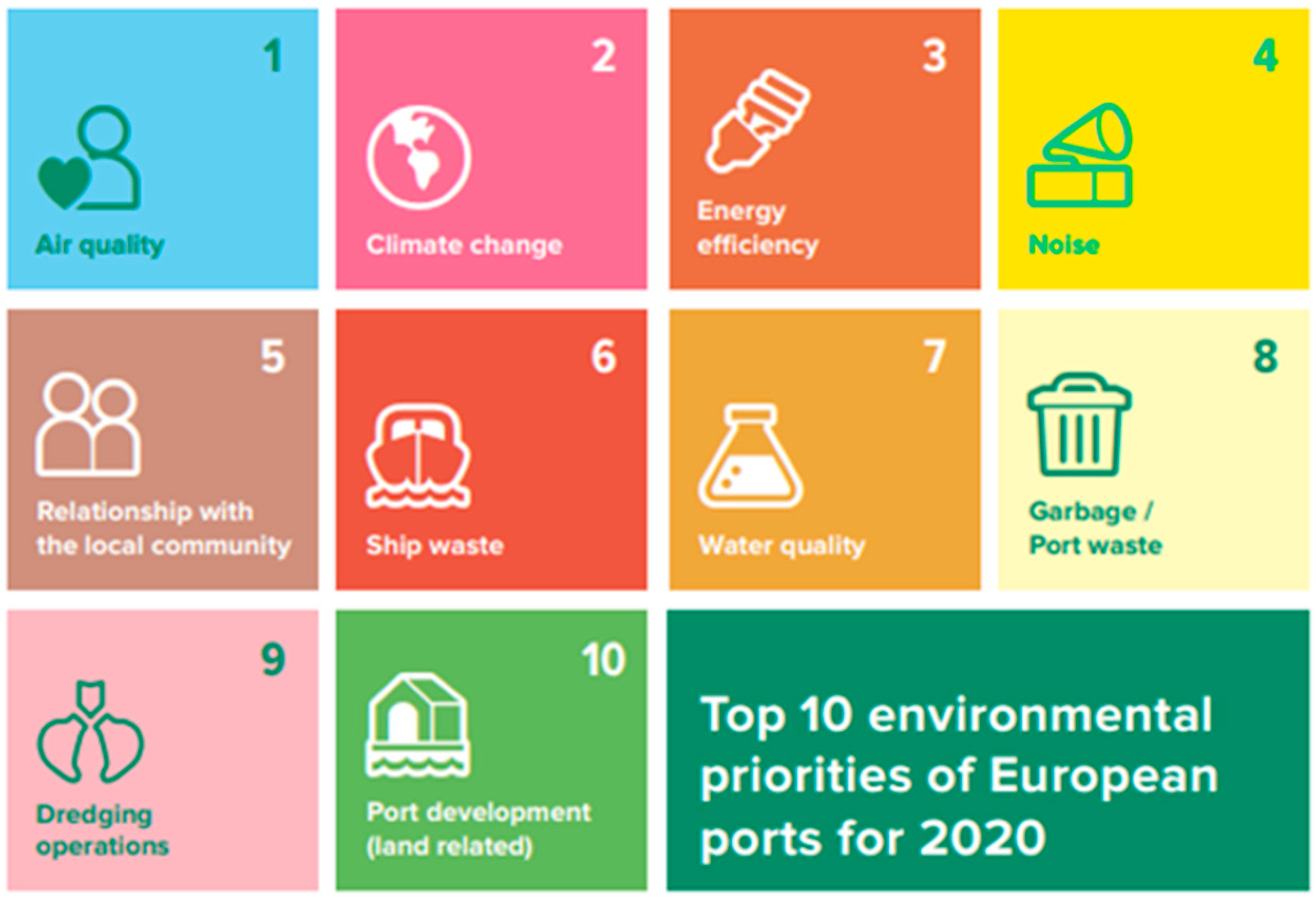 Sustainability 16 00862 g004