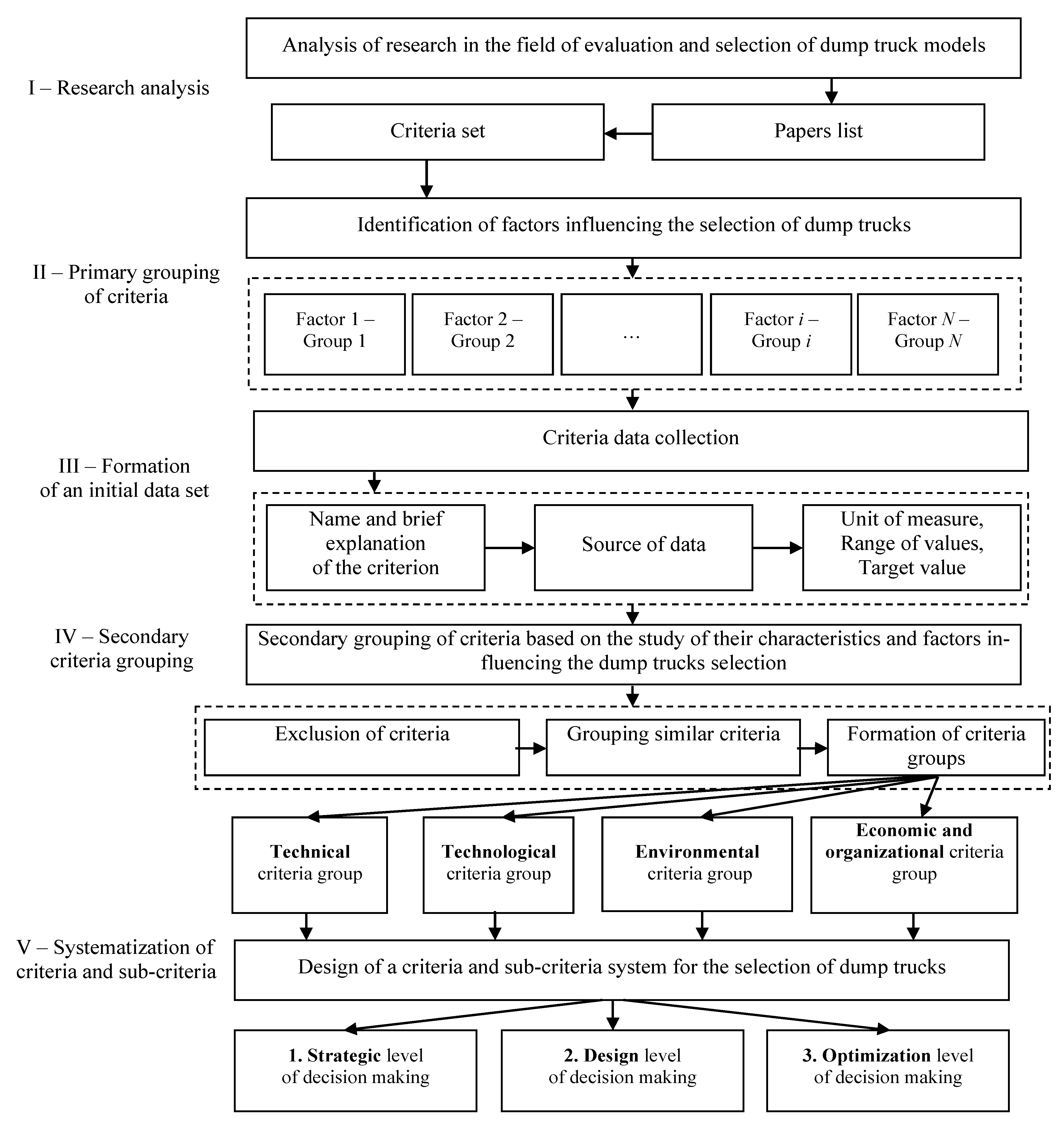 Sustainability 16 00863 g004