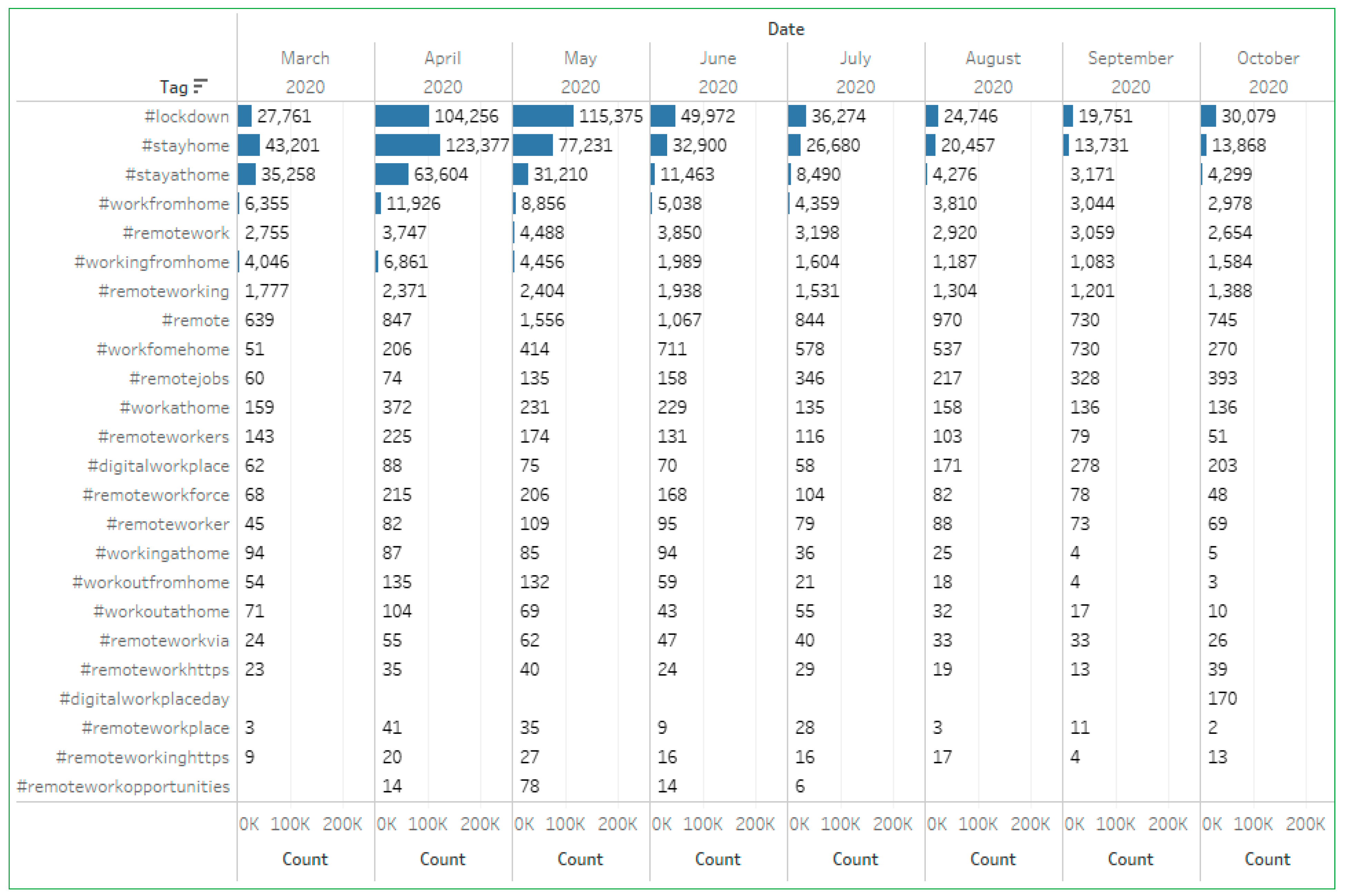 Sustainability 16 00871 g003