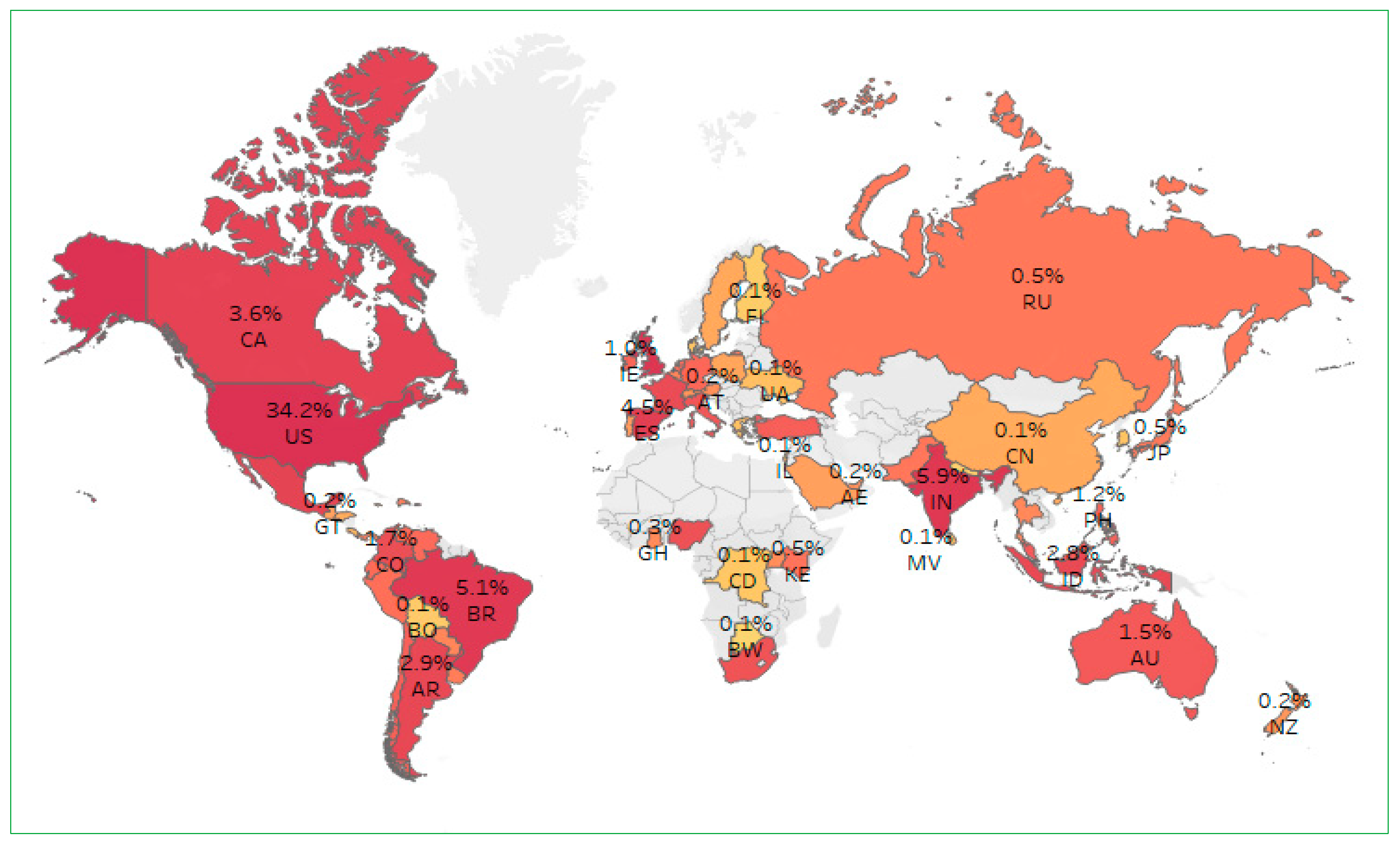 Sustainability 16 00871 g004
