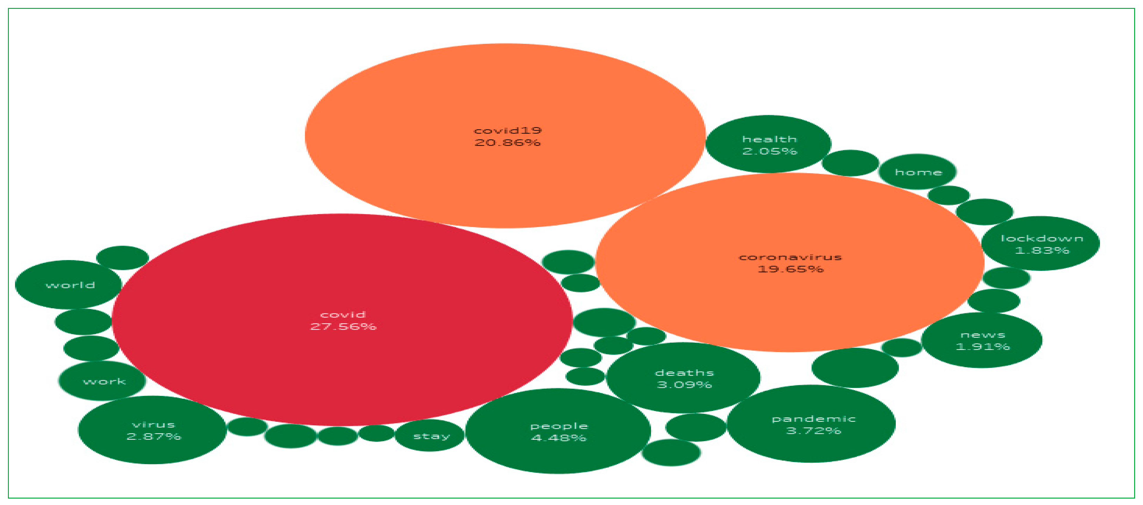 Sustainability 16 00871 g006