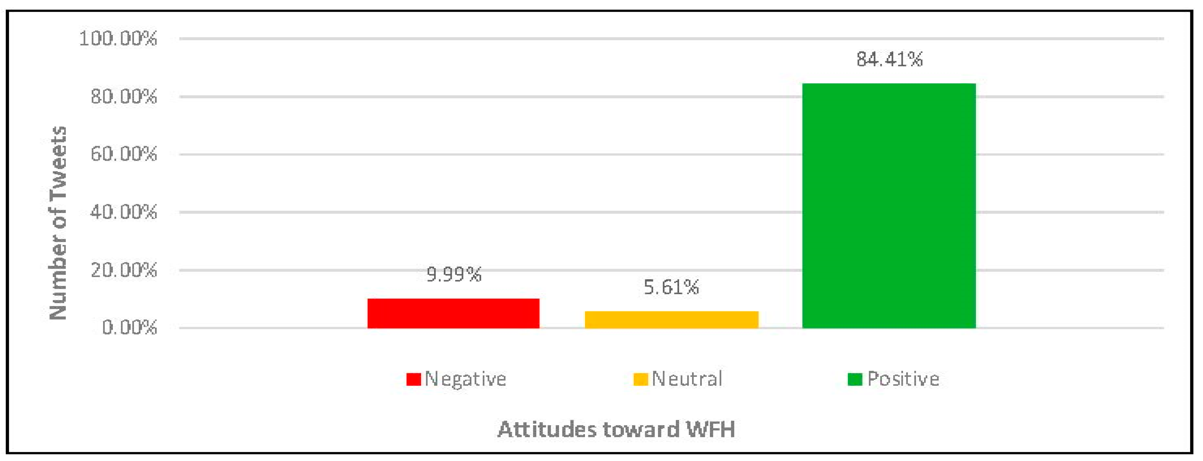 Sustainability 16 00871 g007
