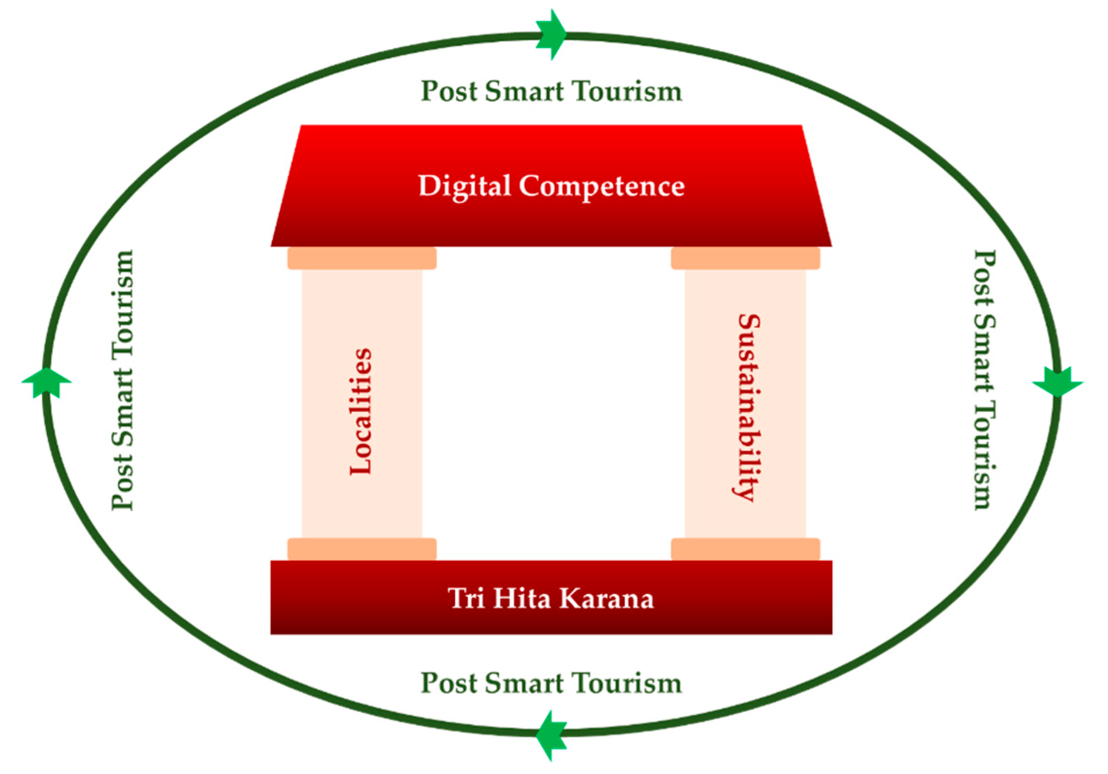 Sustainability 16 00873 g003 Sustainability 16 00873 g003