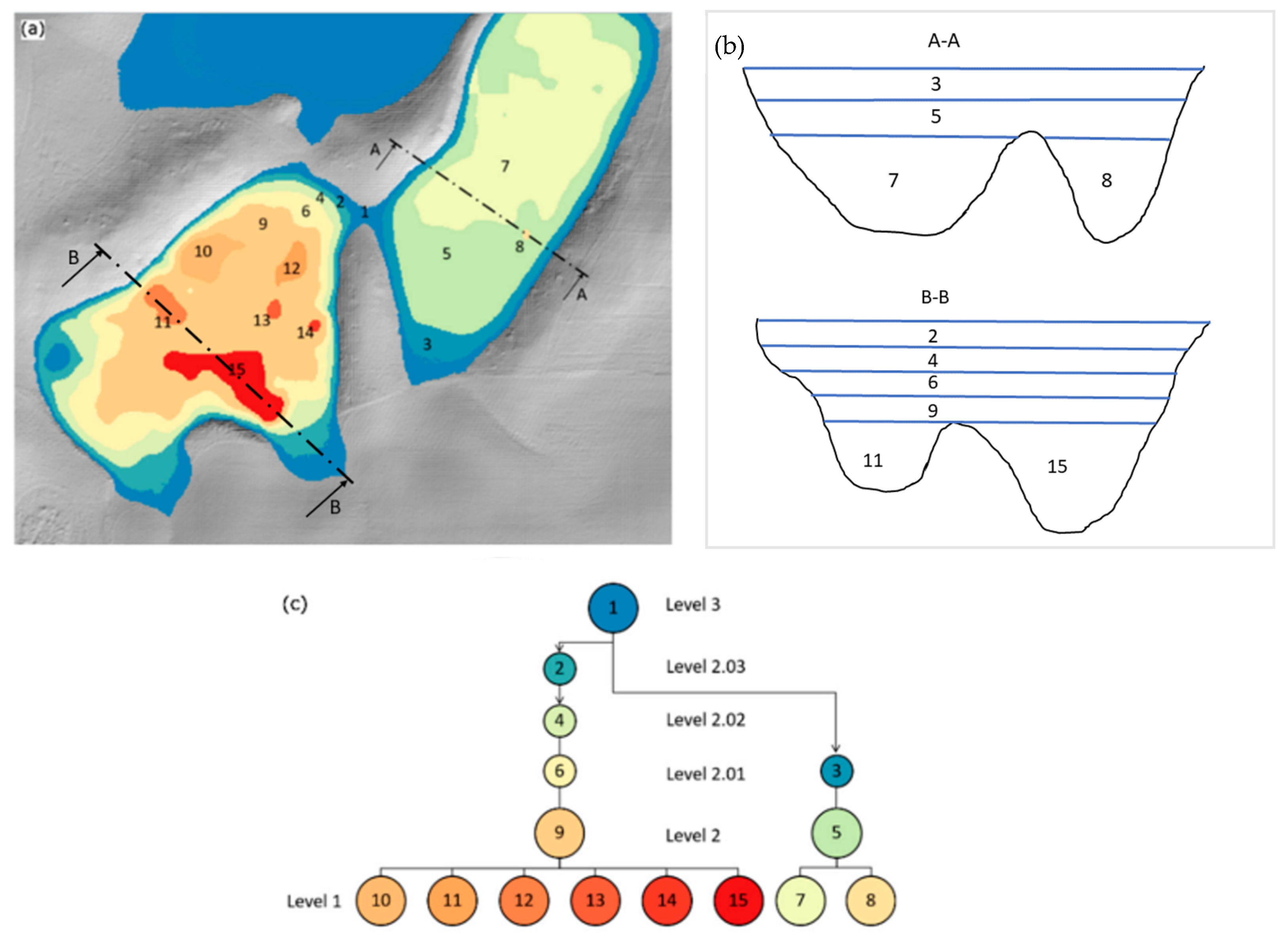 Sustainability 16 00875 g001