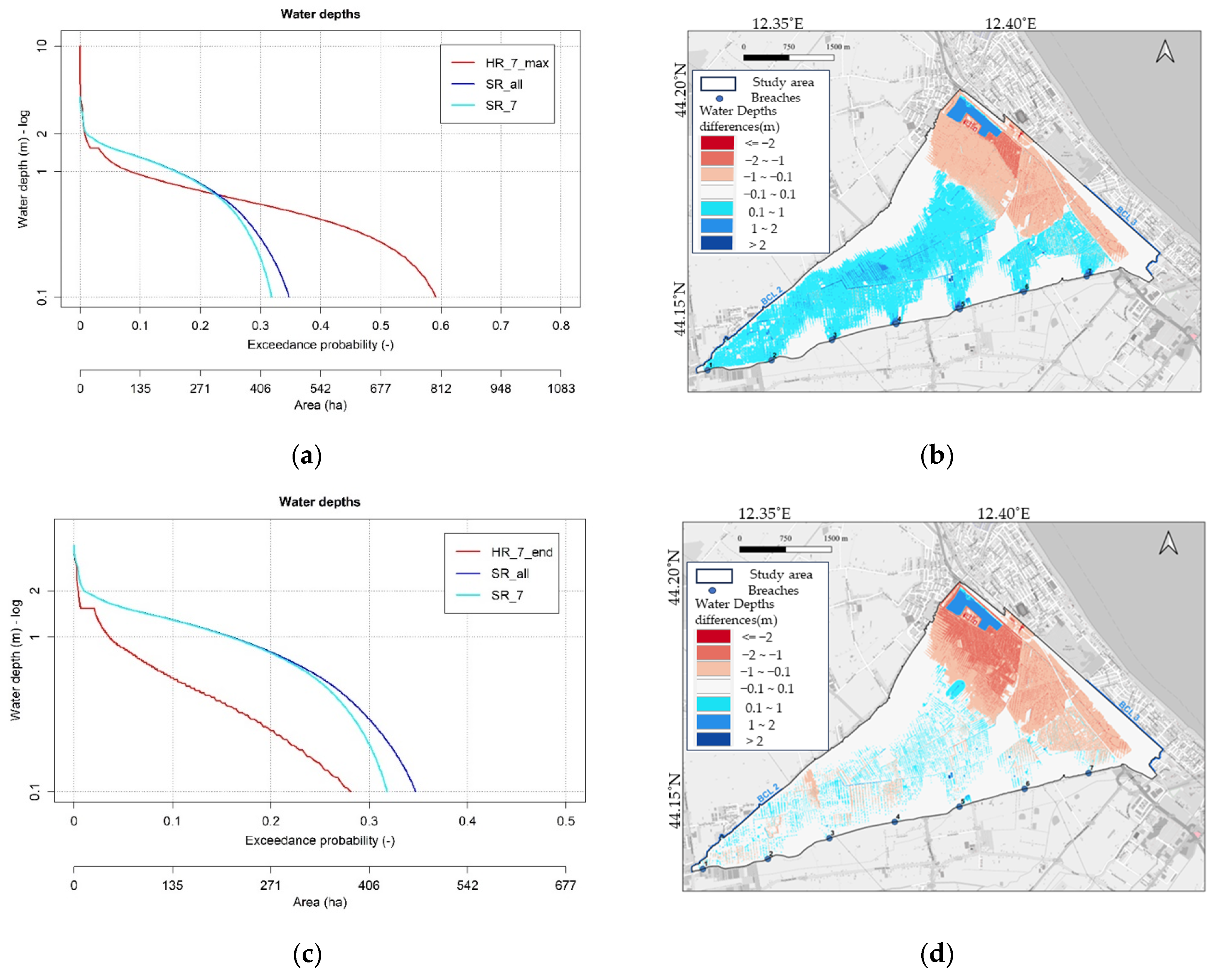 Sustainability 16 00875 g009