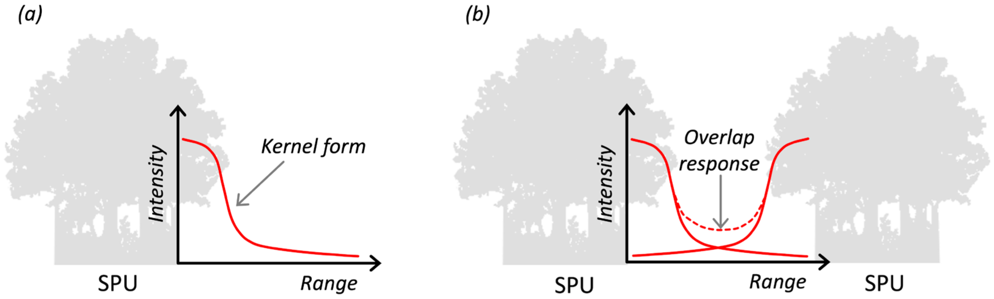 Sustainability 16 00876 g002