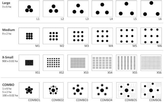 Sustainability 16 00876 g004