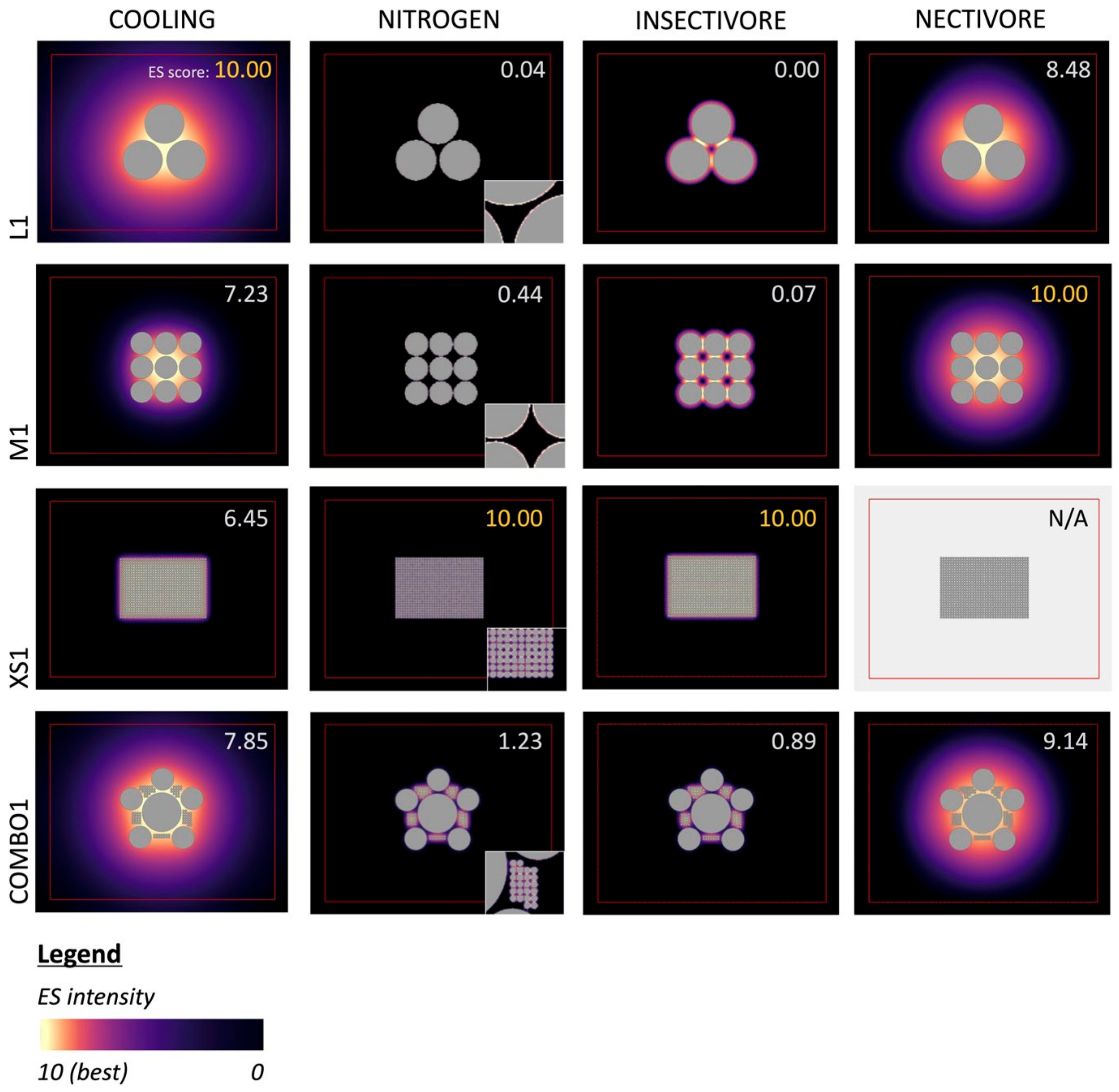Sustainability 16 00876 g007