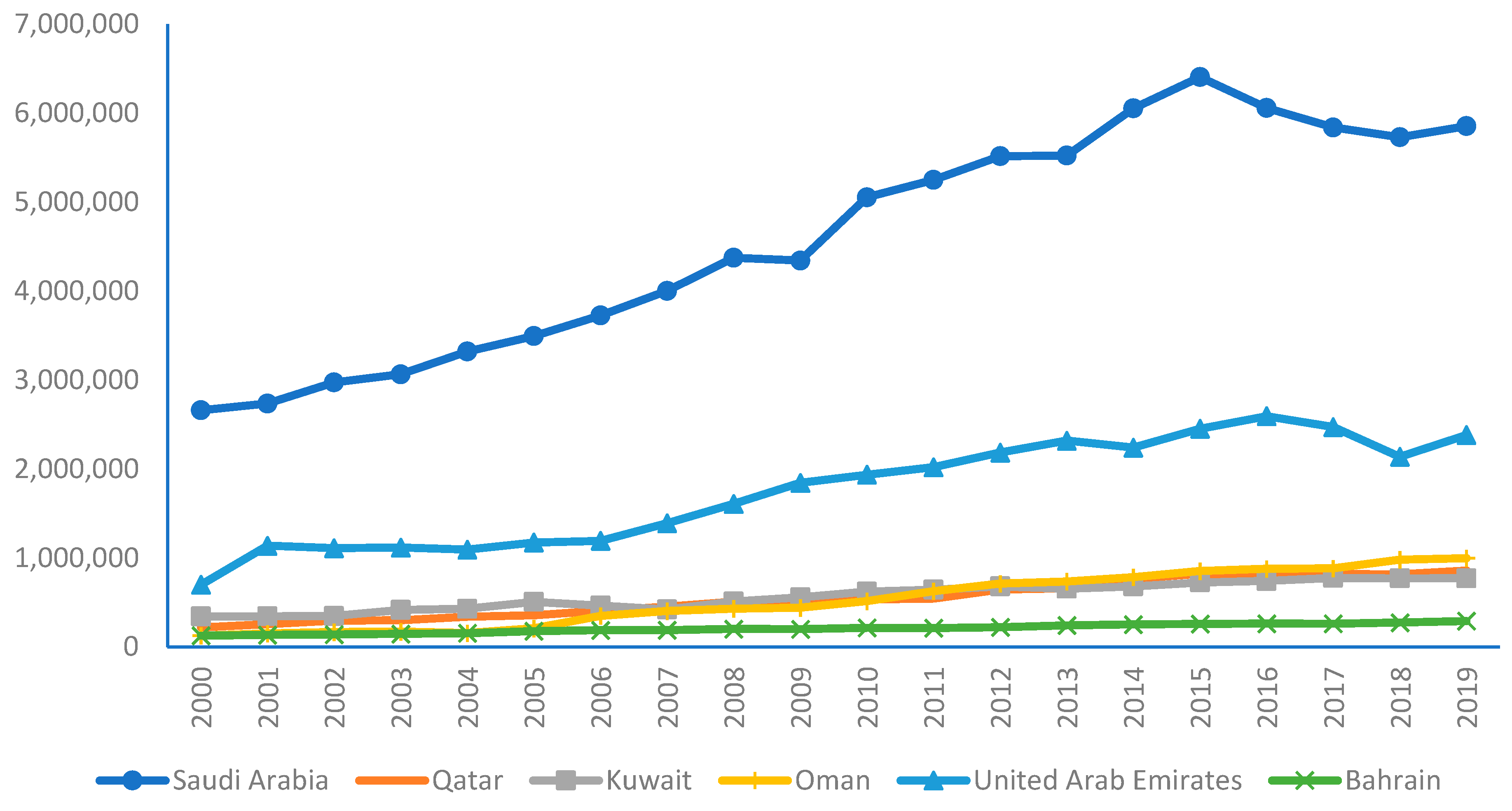 Sustainability 16 00878 g001