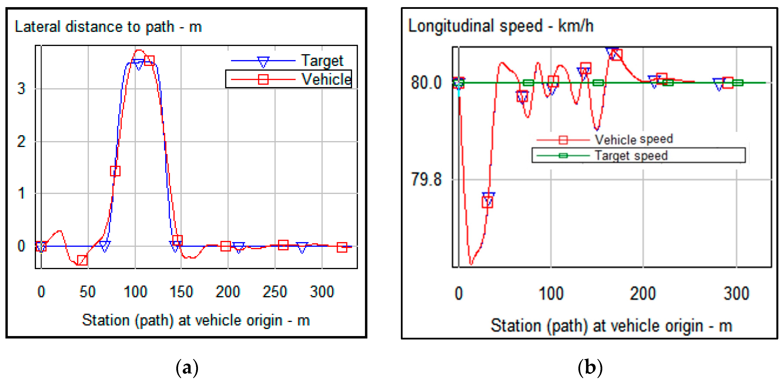 Sustainability 16 00888 g006a