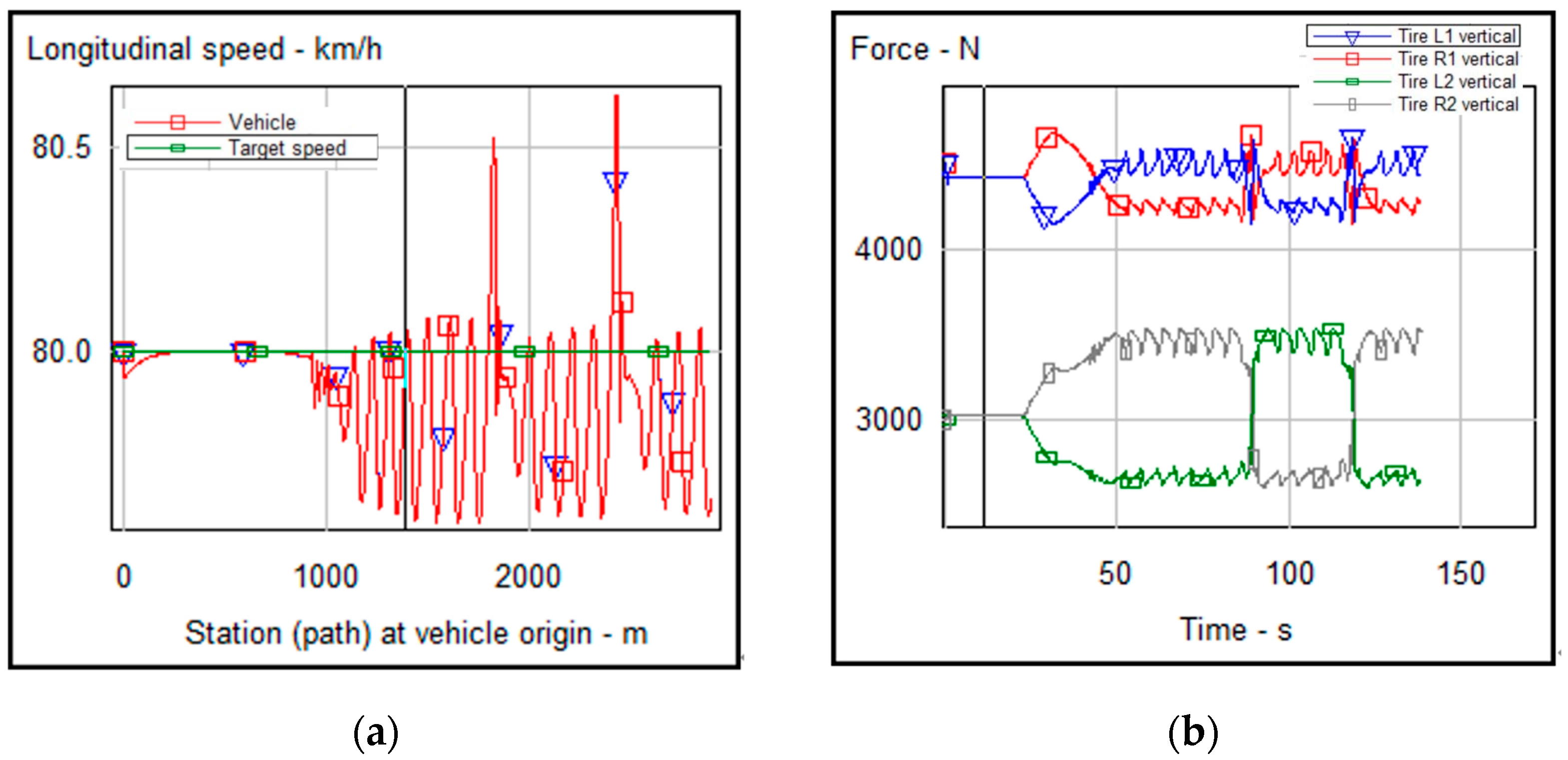 Sustainability 16 00888 g009