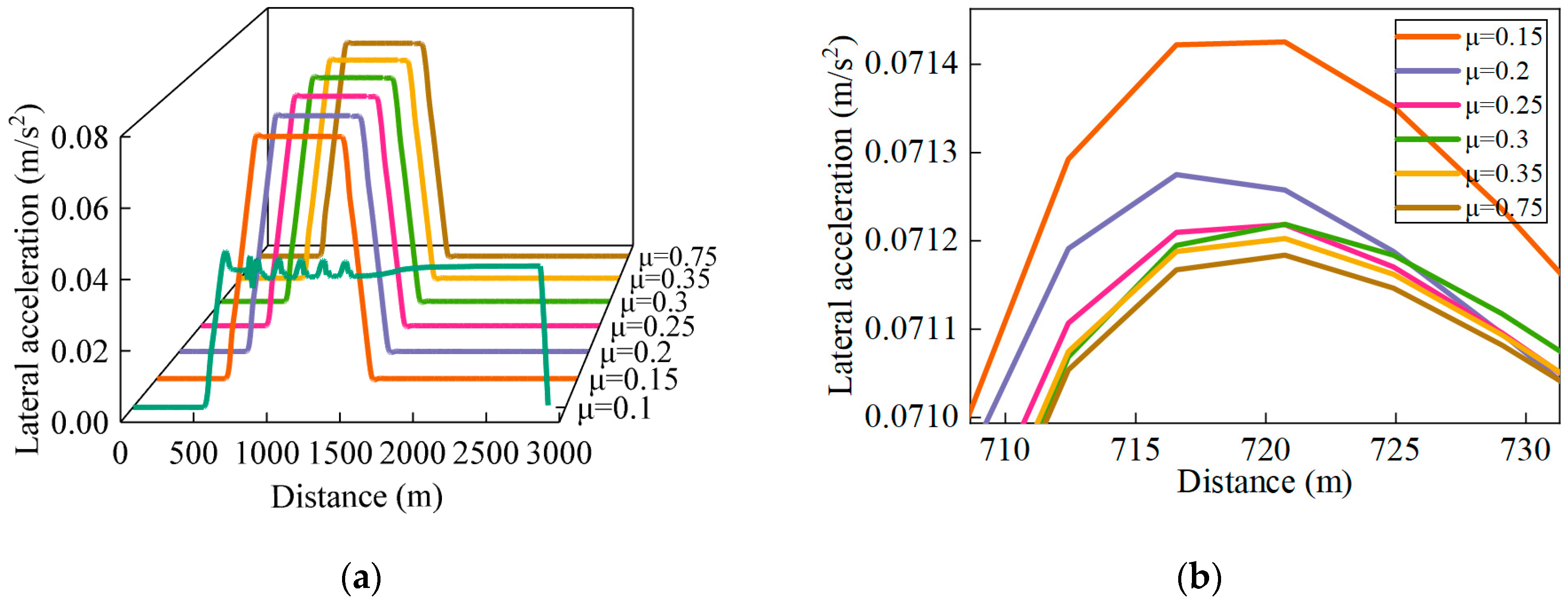 Sustainability 16 00888 g011