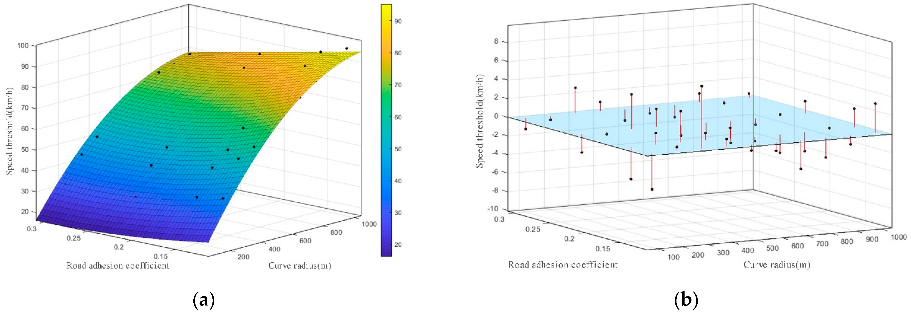Sustainability 16 00888 g015