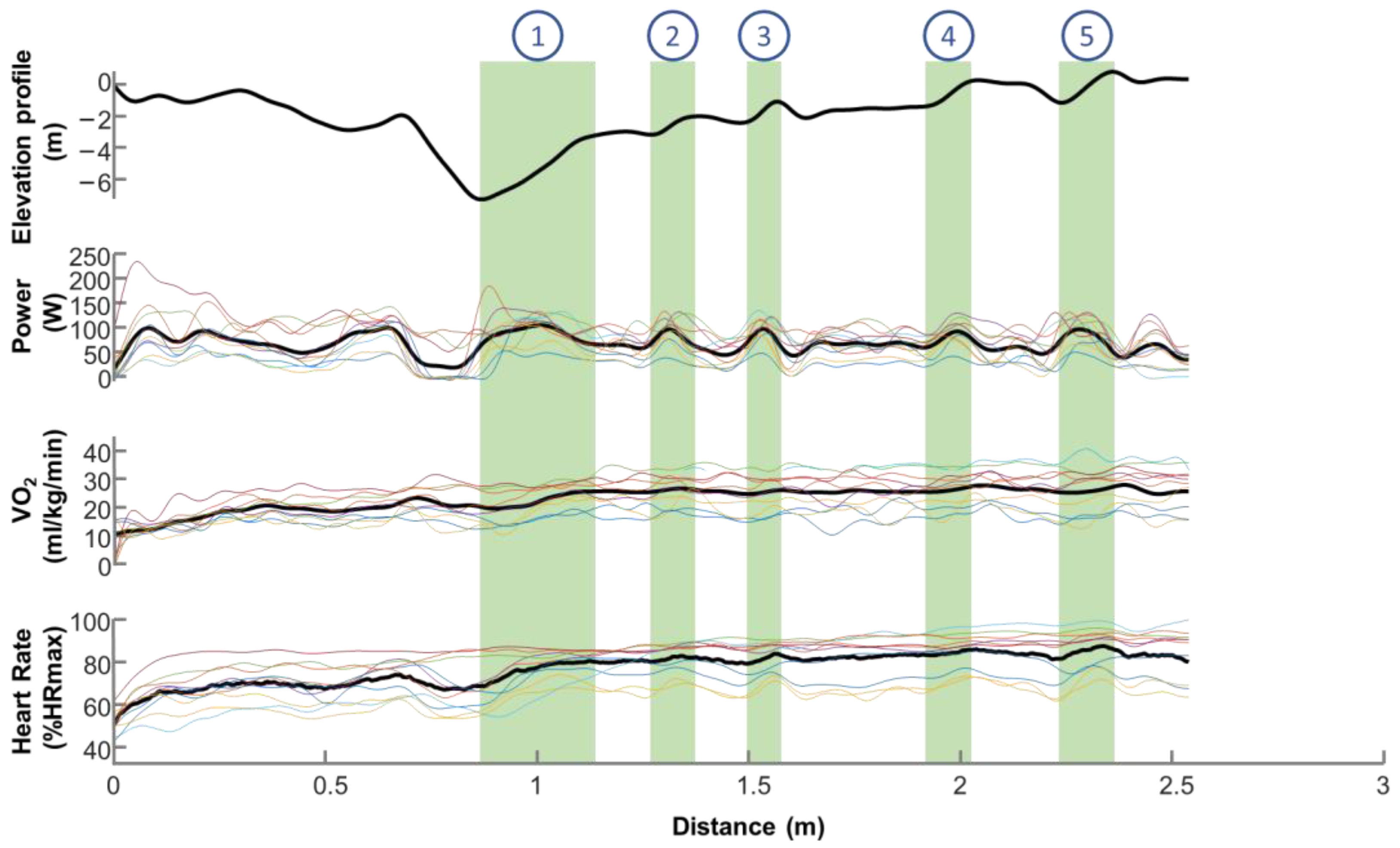 Sustainability 16 00889 g004