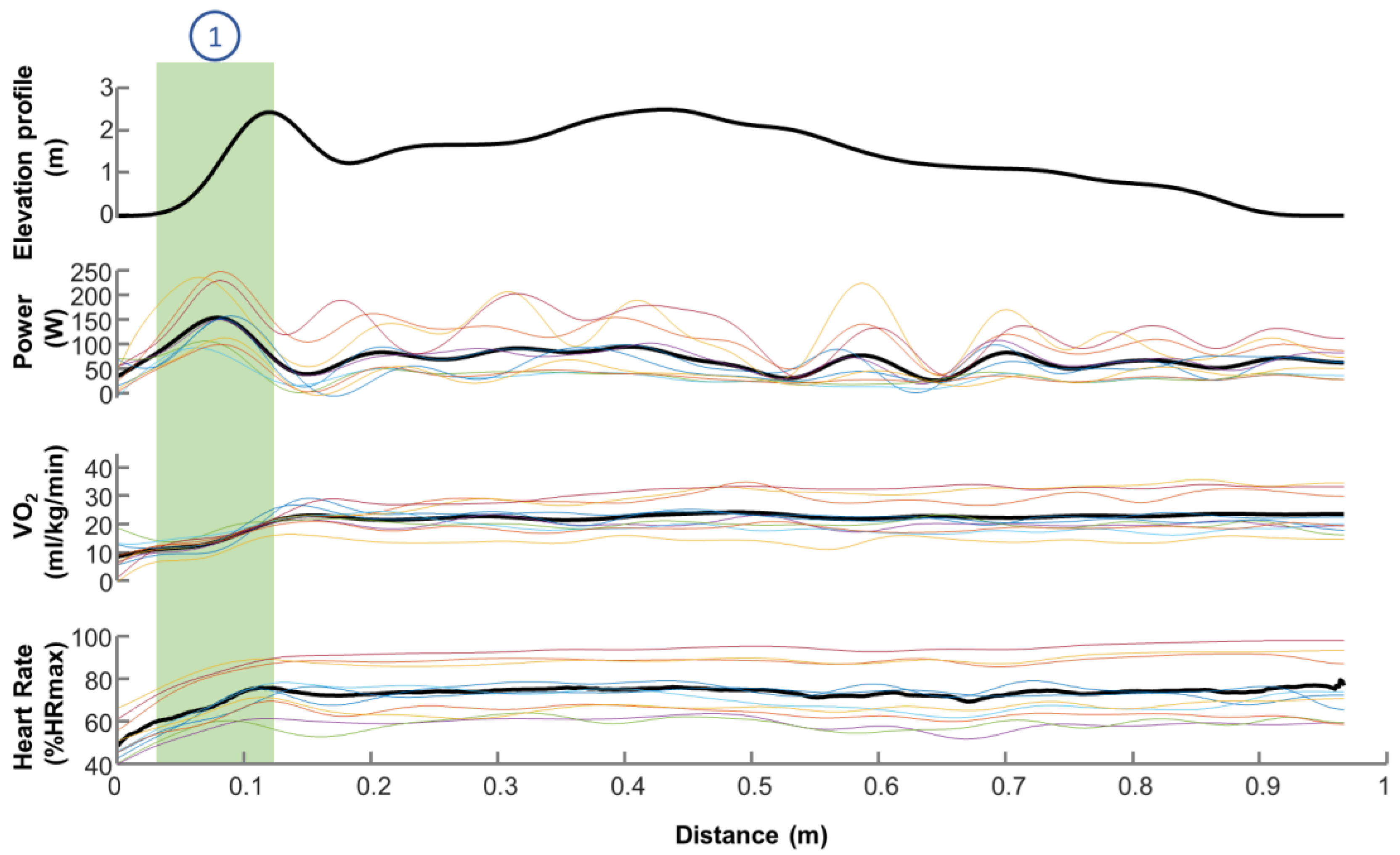 Sustainability 16 00889 g006