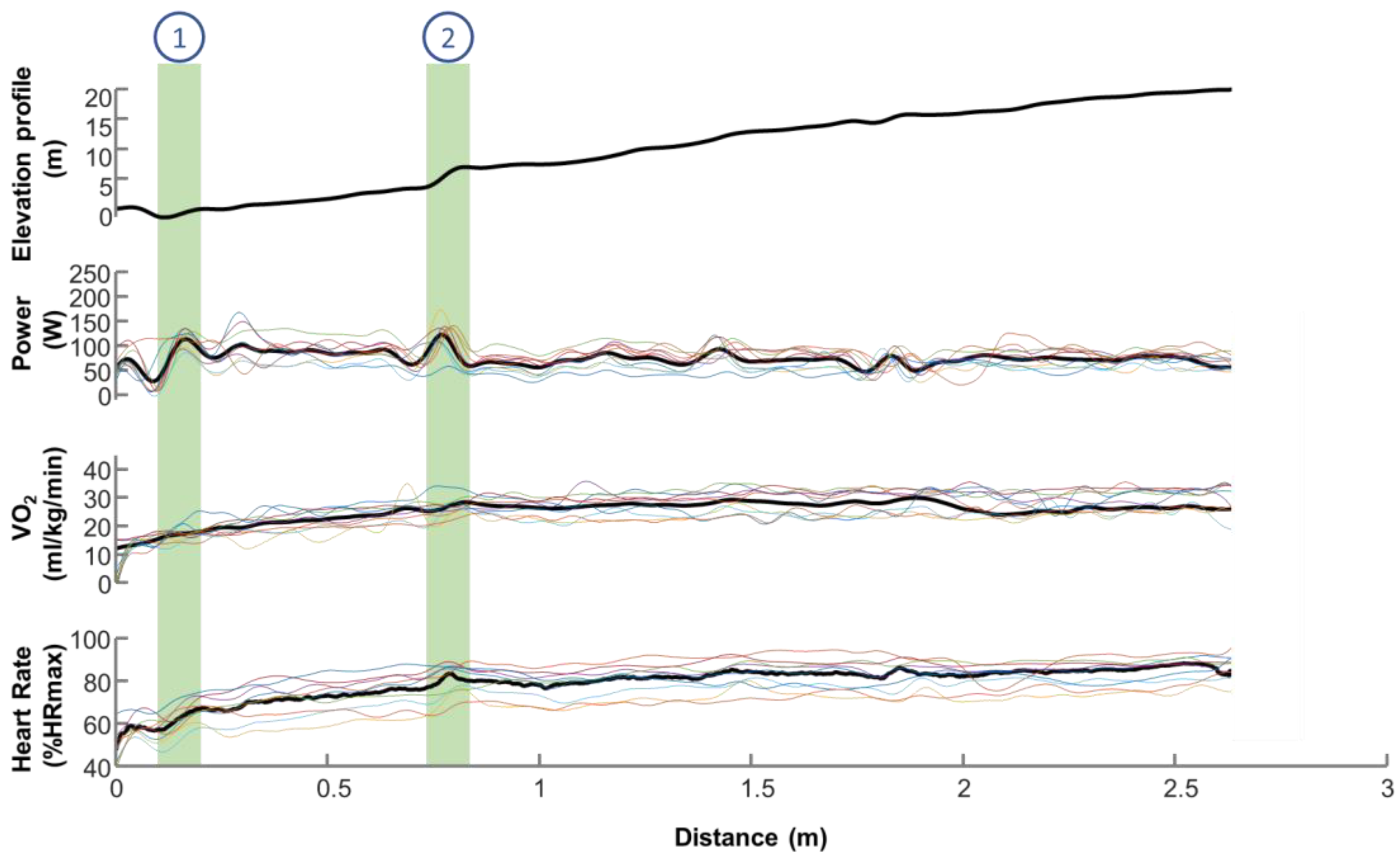 Sustainability 16 00889 g007