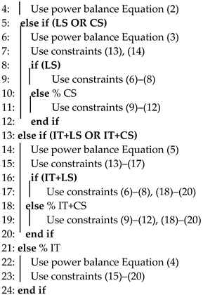 Sustainability 16 00891 i001