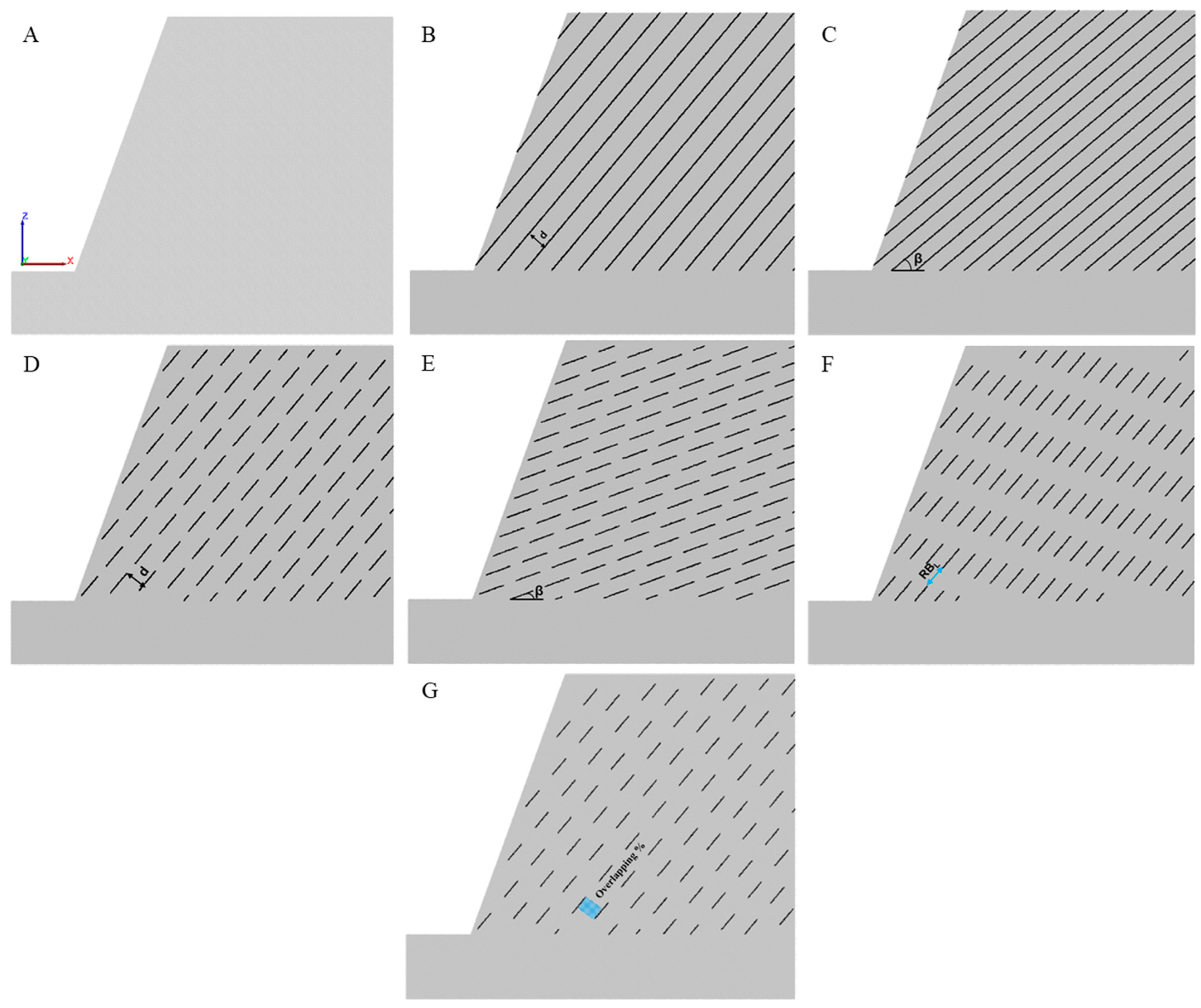Sustainability 16 00894 g009