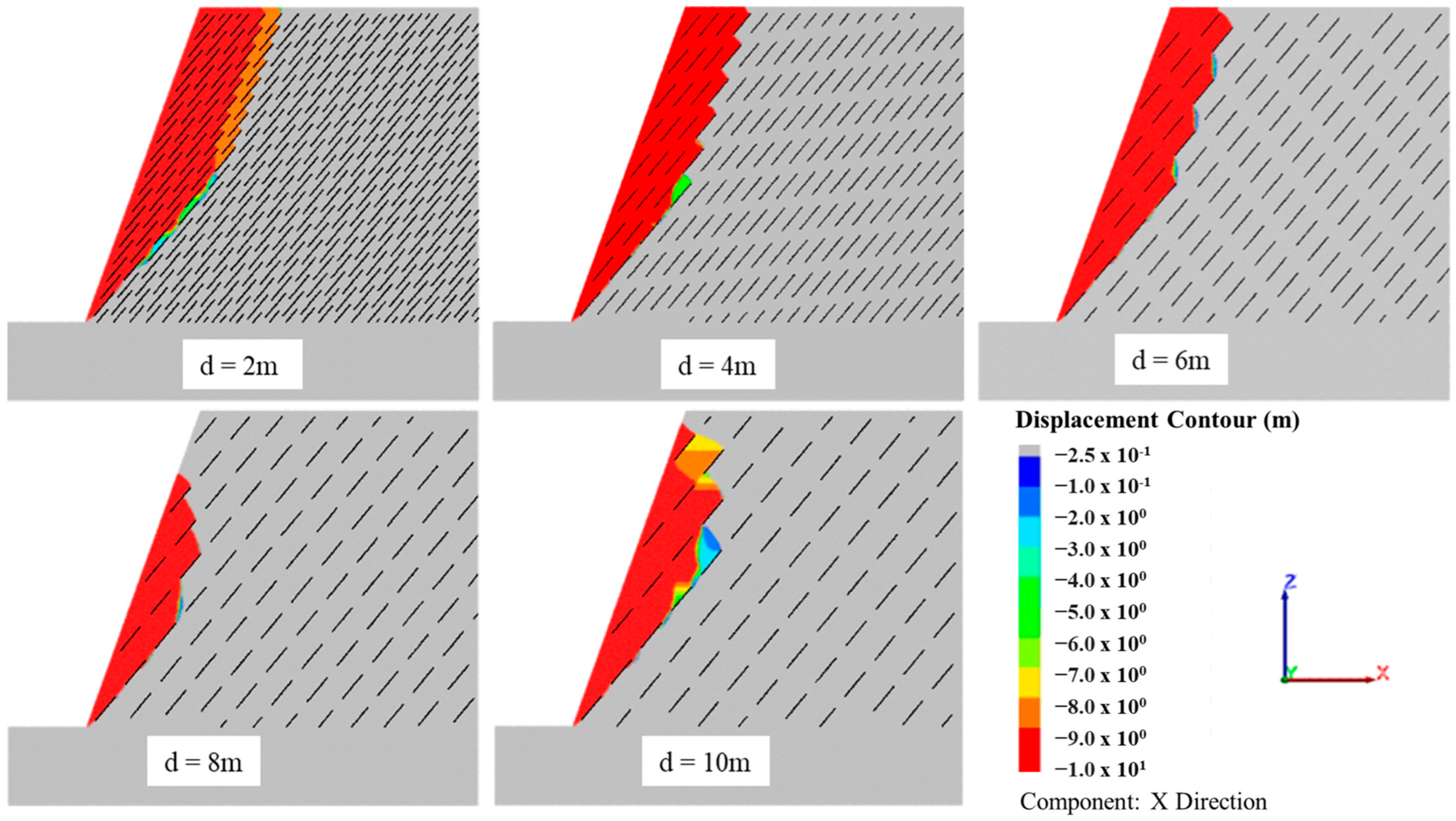 Sustainability 16 00894 g014