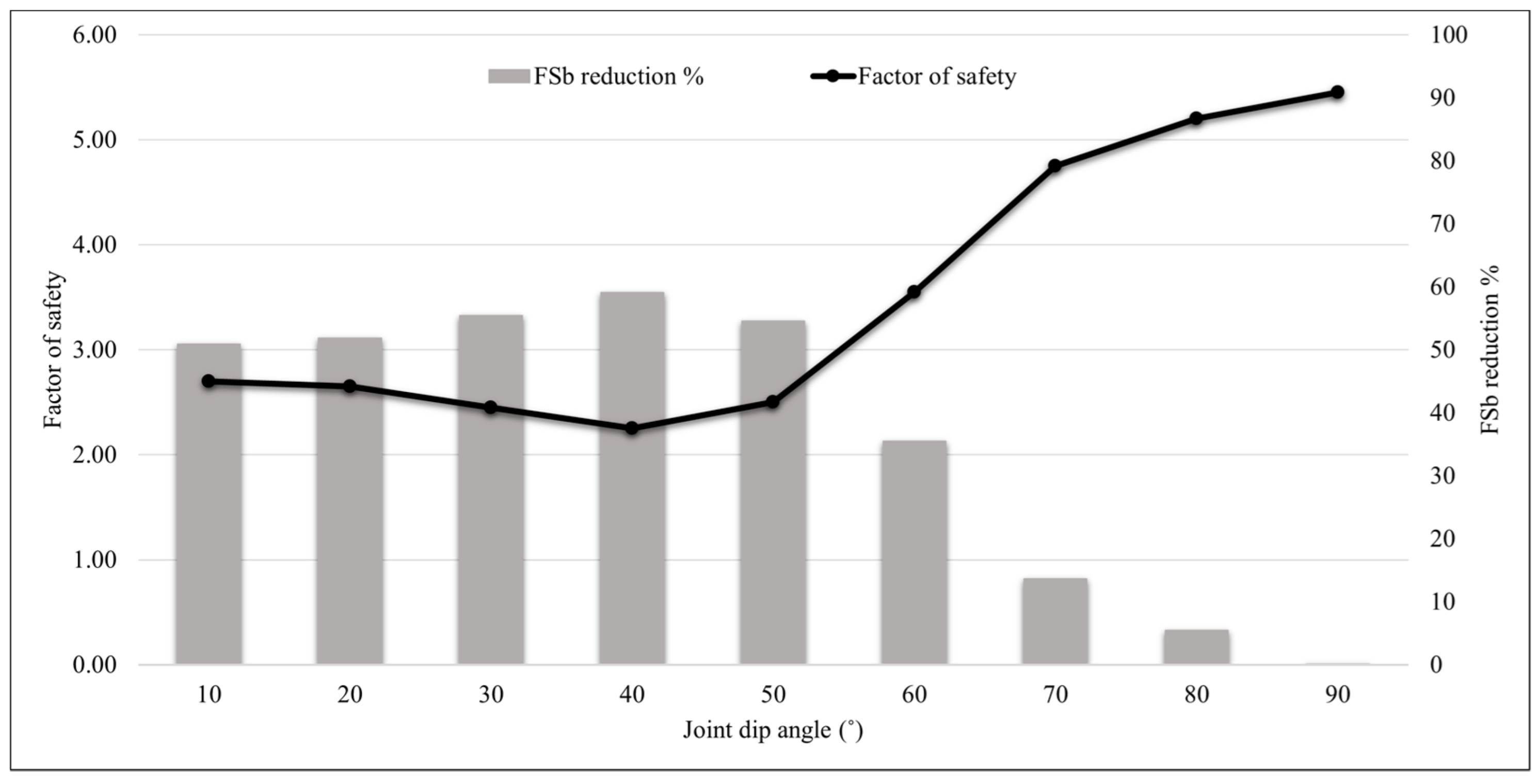 Sustainability 16 00894 g019