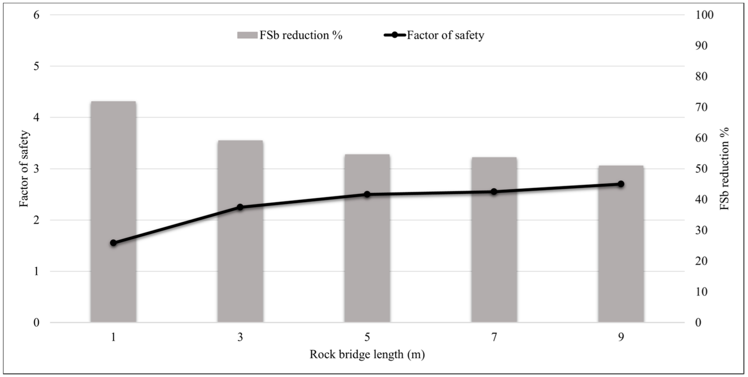 Sustainability 16 00894 g023