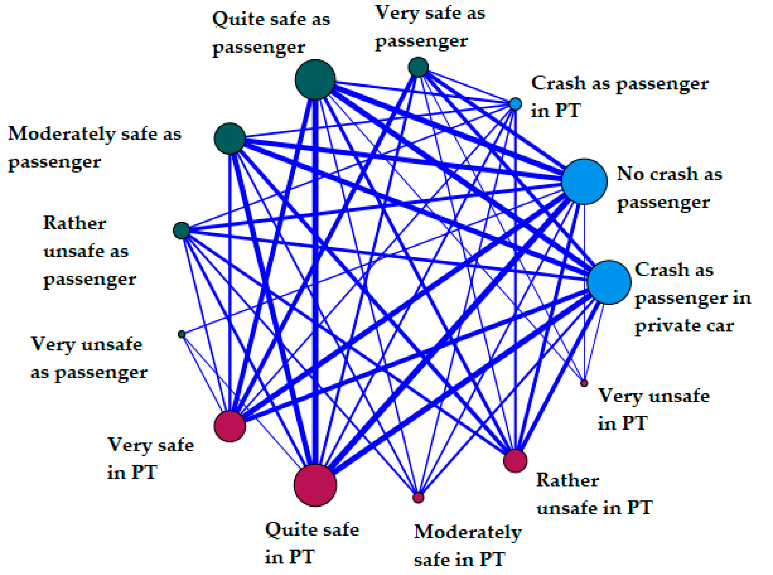 Sustainability 16 00895 g004