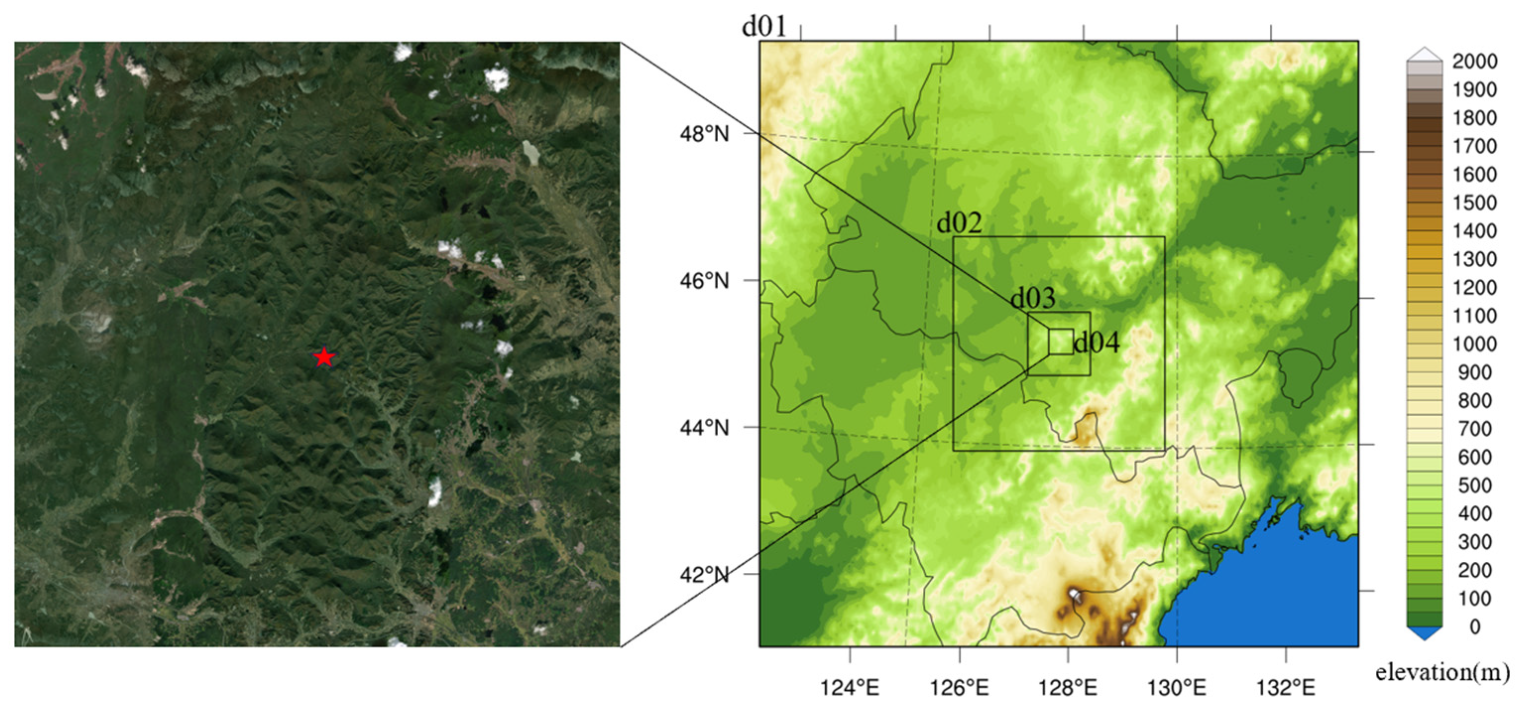 Sustainability 16 00898 g002