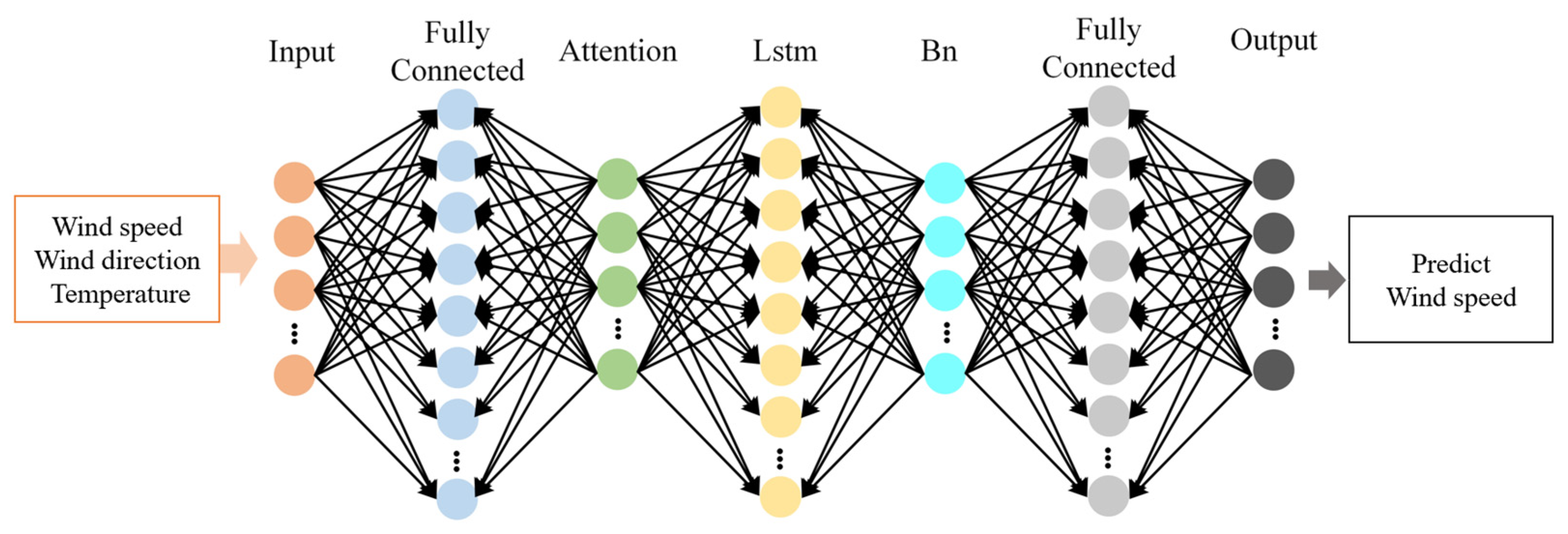 Sustainability 16 00898 g004