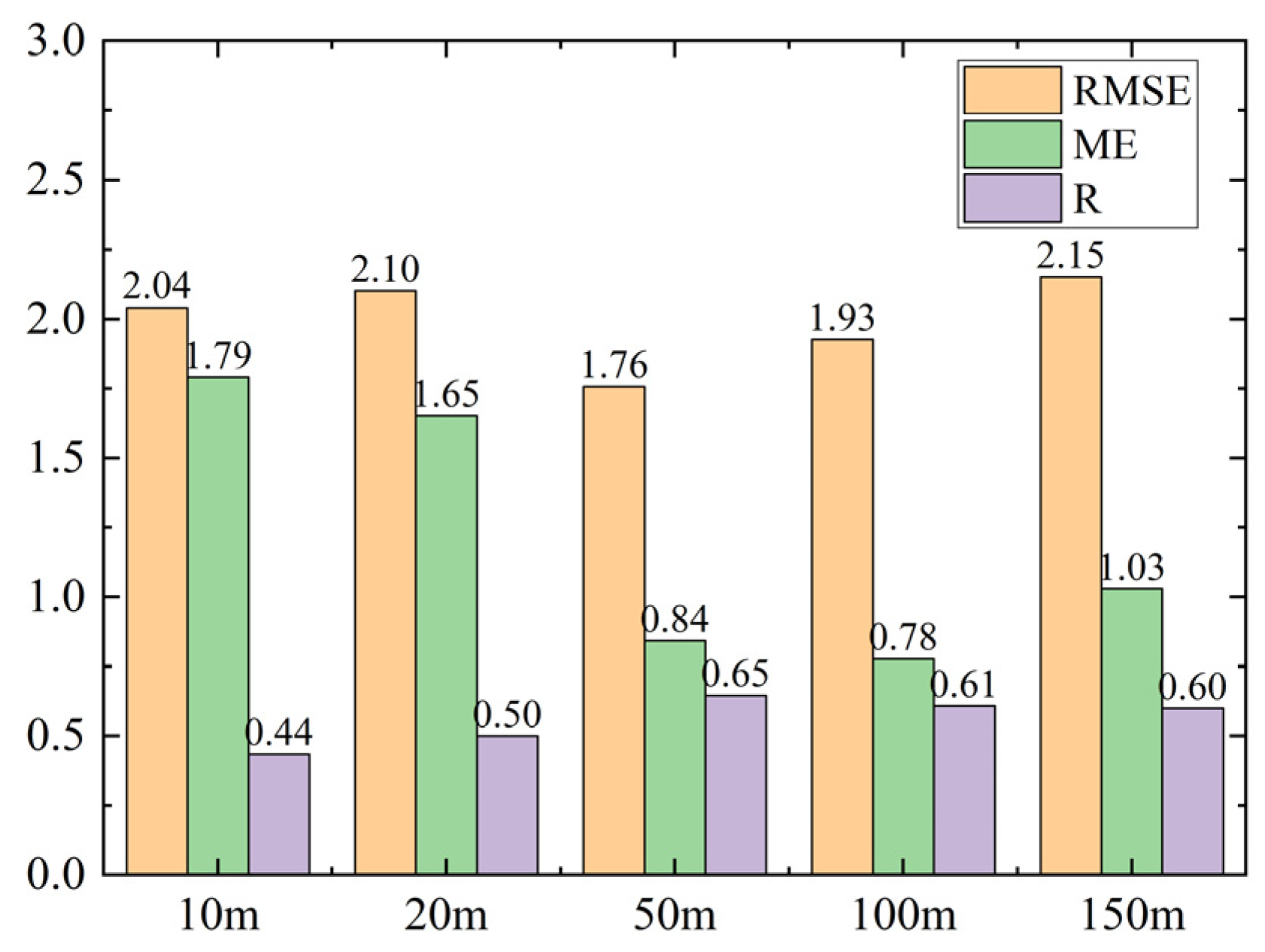 Sustainability 16 00898 g007