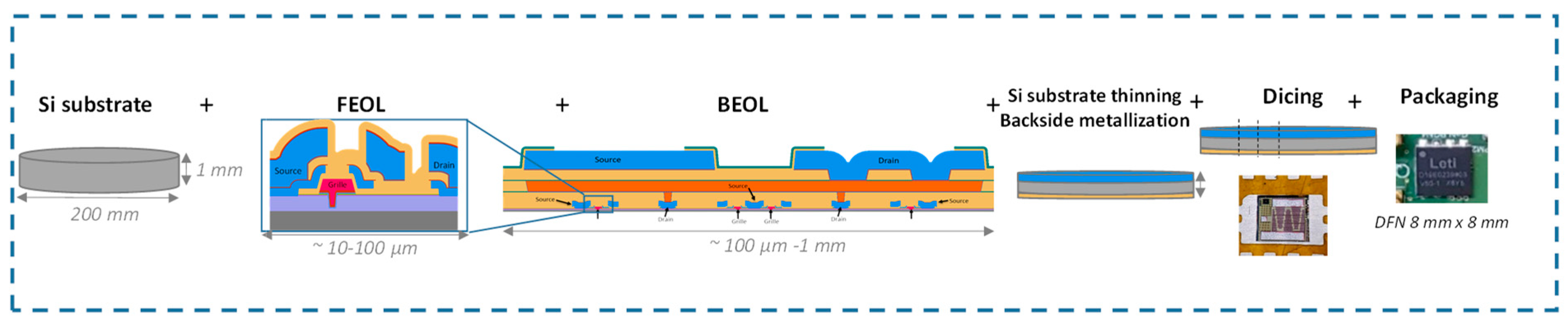 Sustainability 16 00901 g001