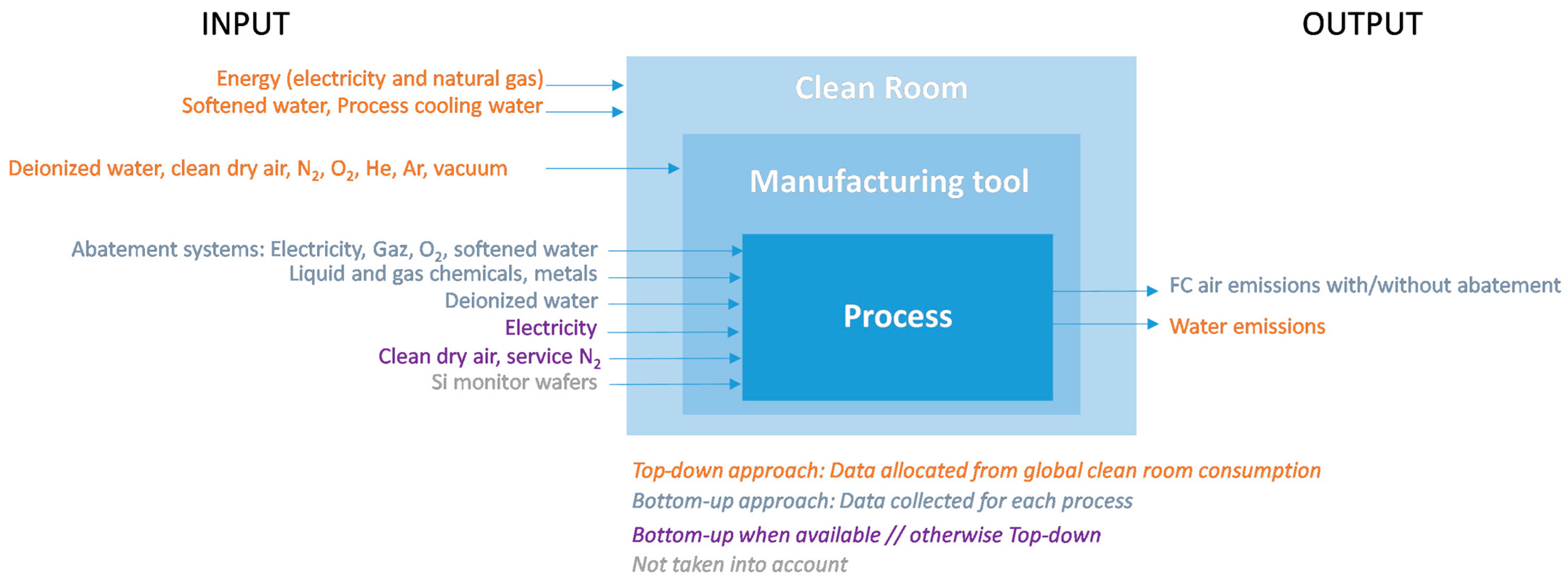 Sustainability 16 00901 g002