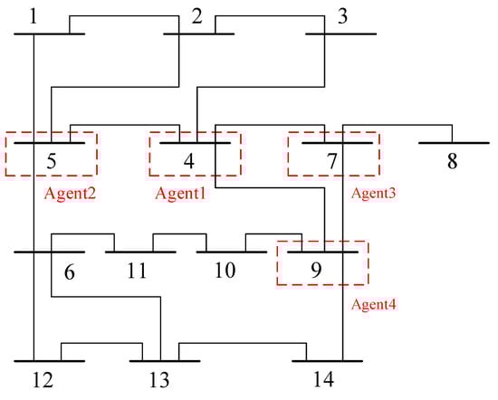 Sustainability 16 00902 g0a1