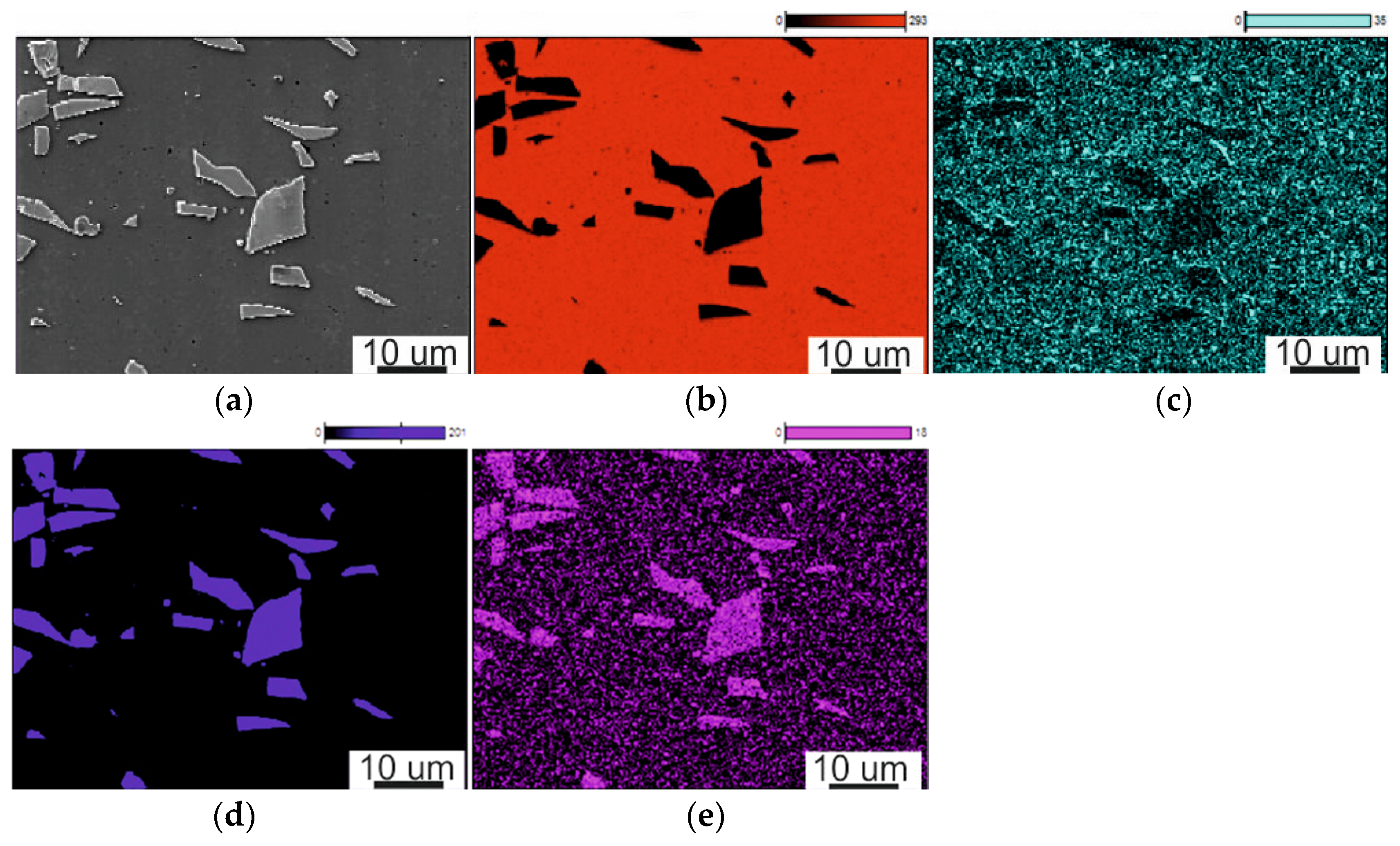 Sustainability 16 00903 g005