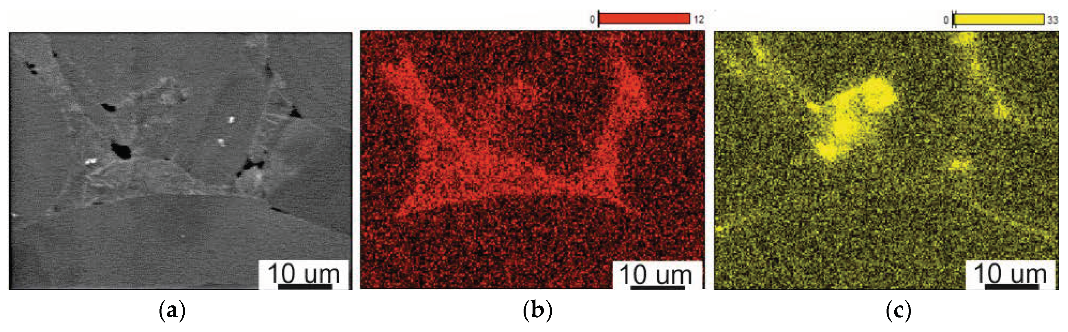 Sustainability 16 00903 g006