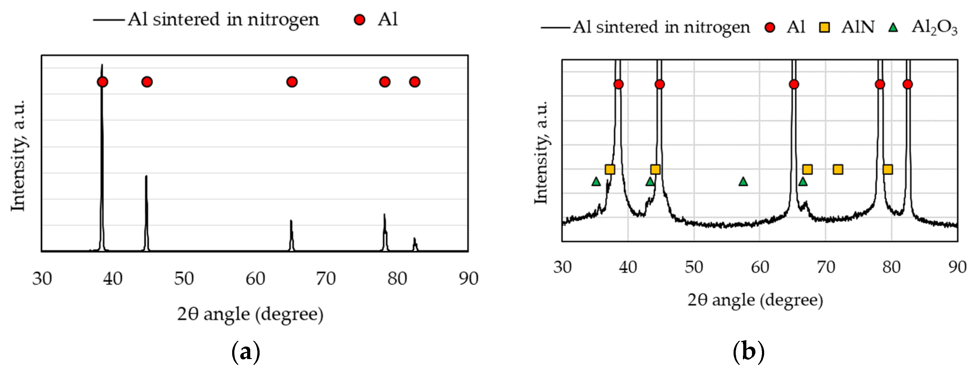 Sustainability 16 00903 g007