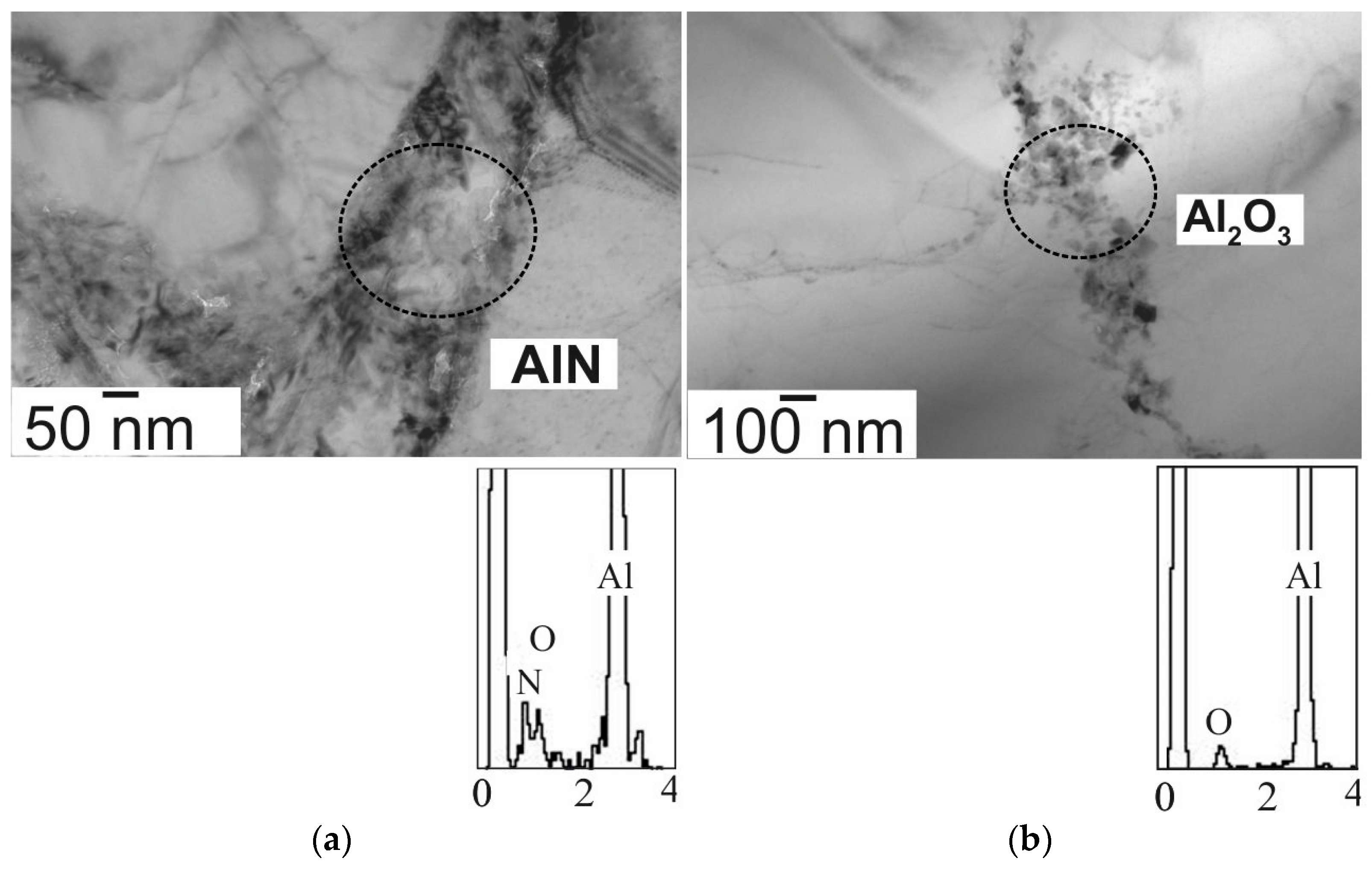Sustainability 16 00903 g009