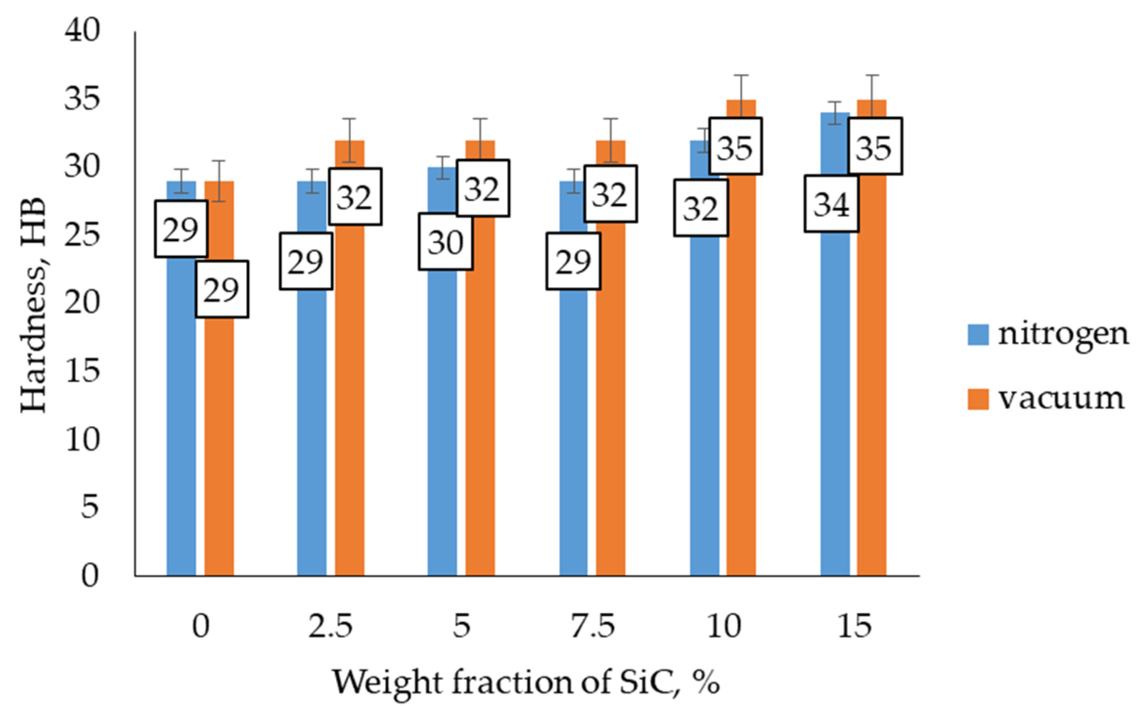 Sustainability 16 00903 g010