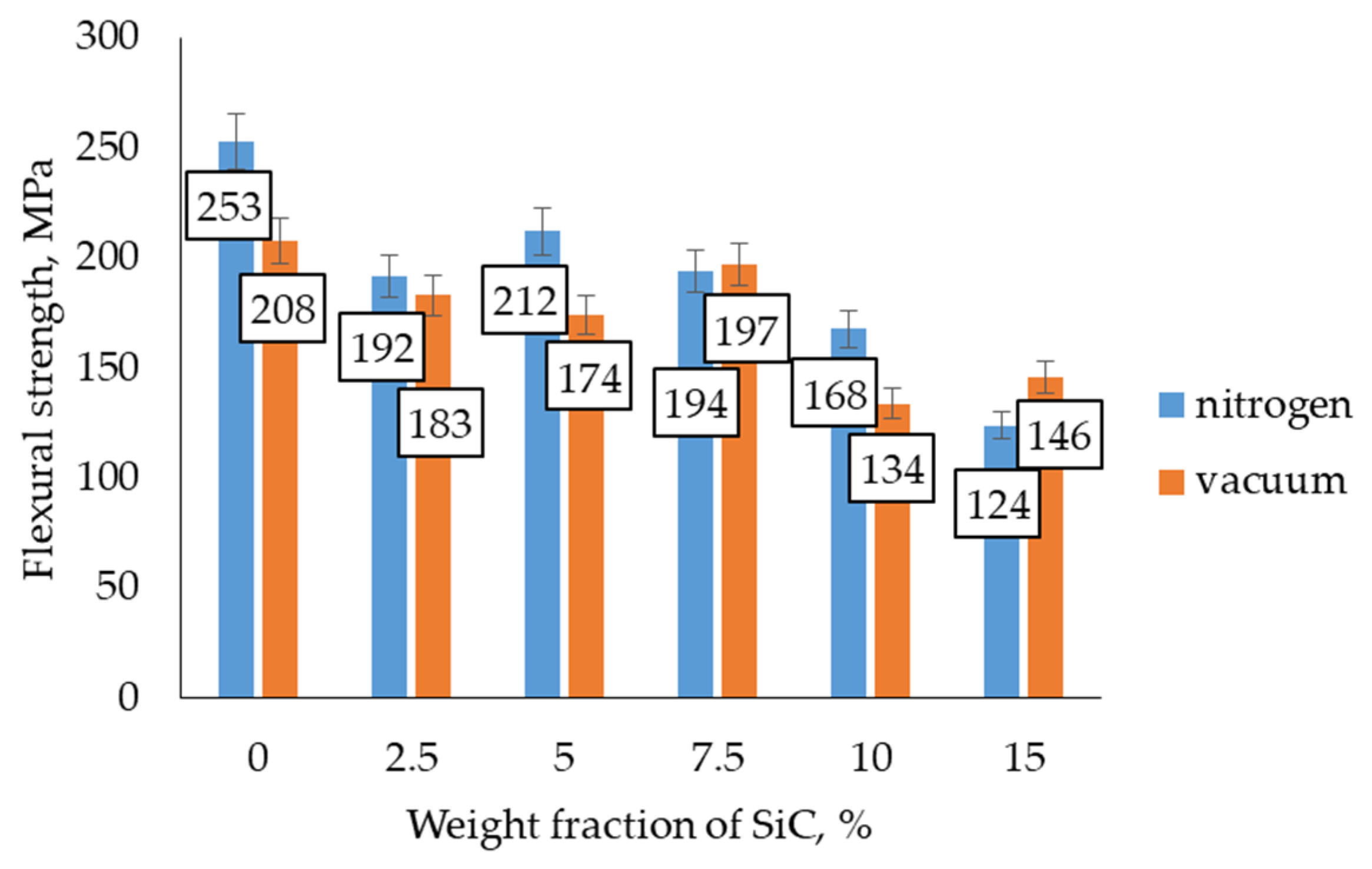 Sustainability 16 00903 g011