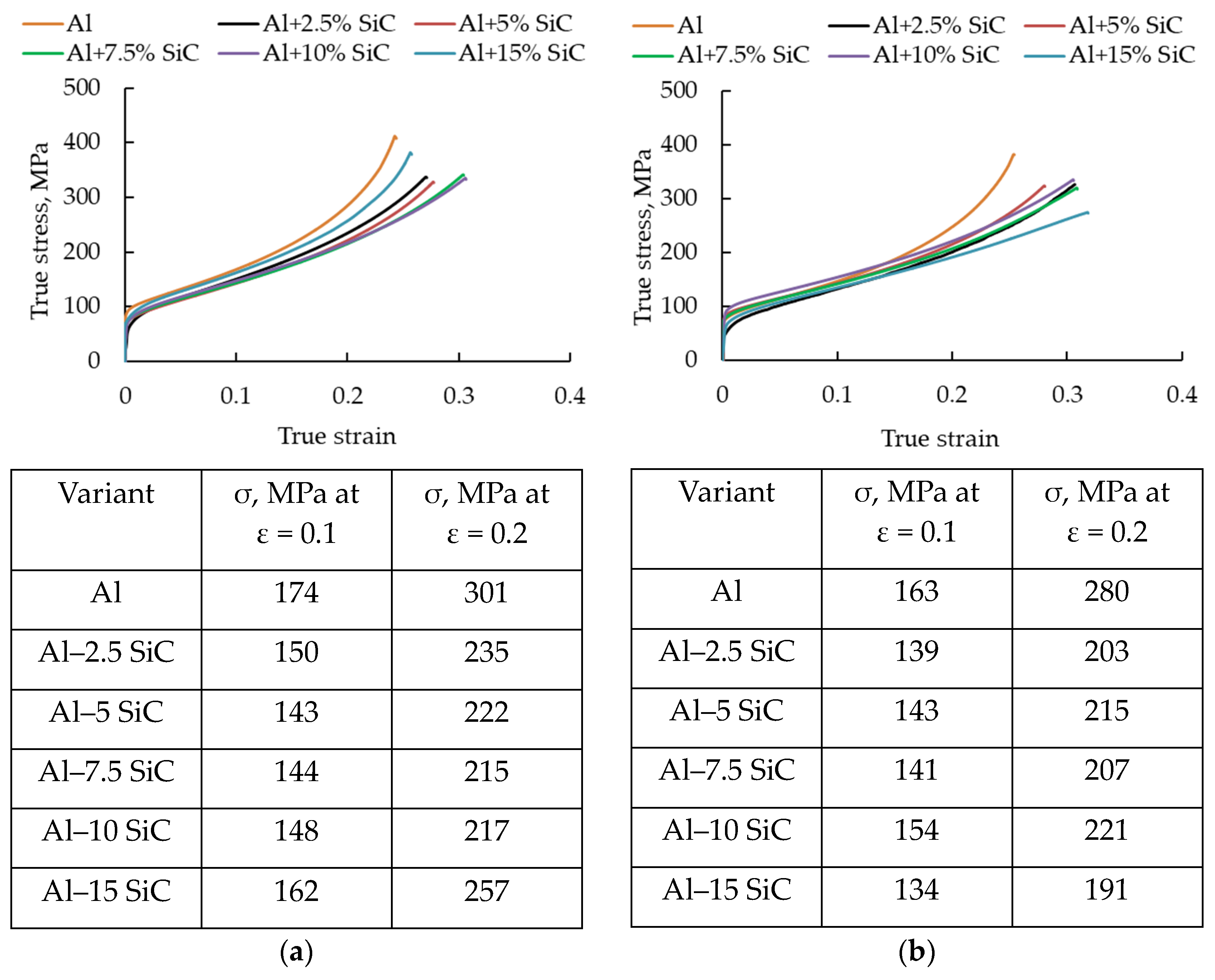 Sustainability 16 00903 g014